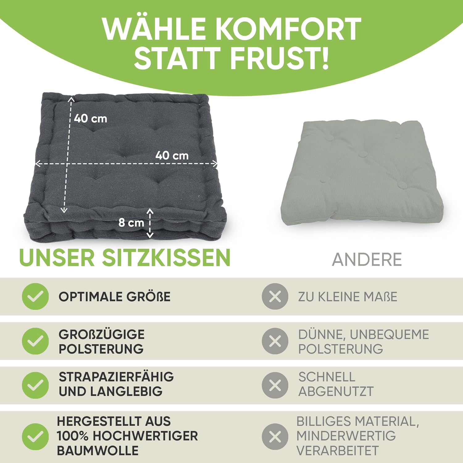 Gräfenstayn® 4er Set Sitzkissen Stuhlkissen 40 x 40 x 8 cm für den Innen- und Außenbereich aus 100% Baumwolle, dicke Polsterung, Steppkissen/Bodenkissen (Anthrazit) – Bild 7