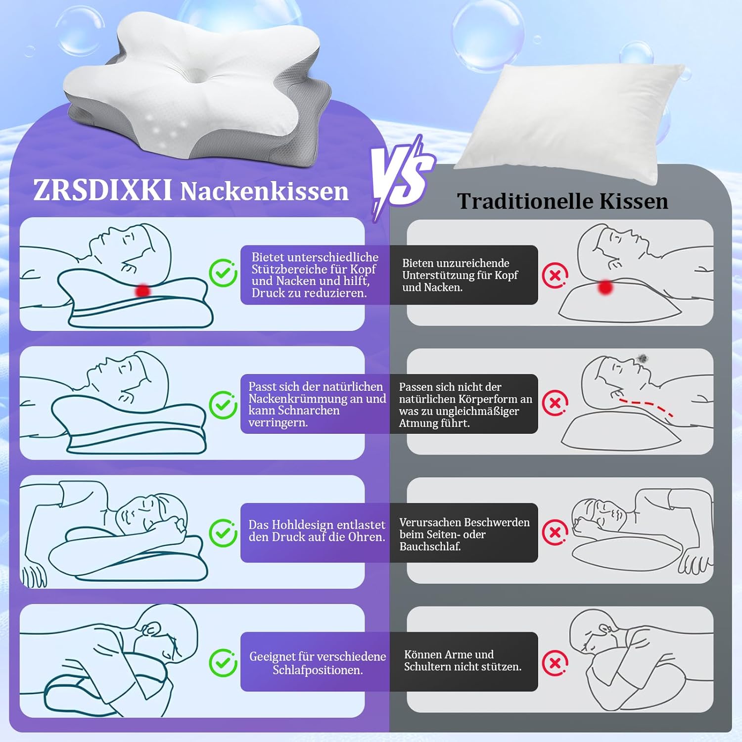 Nackenkissen – Memory-Schaum-Kissen – stabile Nackenstütze, Schlafkissen, Kissen zum Schlafen – ergonomisches Seitenschläferkissen – Nackenstützkissen für Seiten-, Rücken- und Bauchschläfer – Bild 4