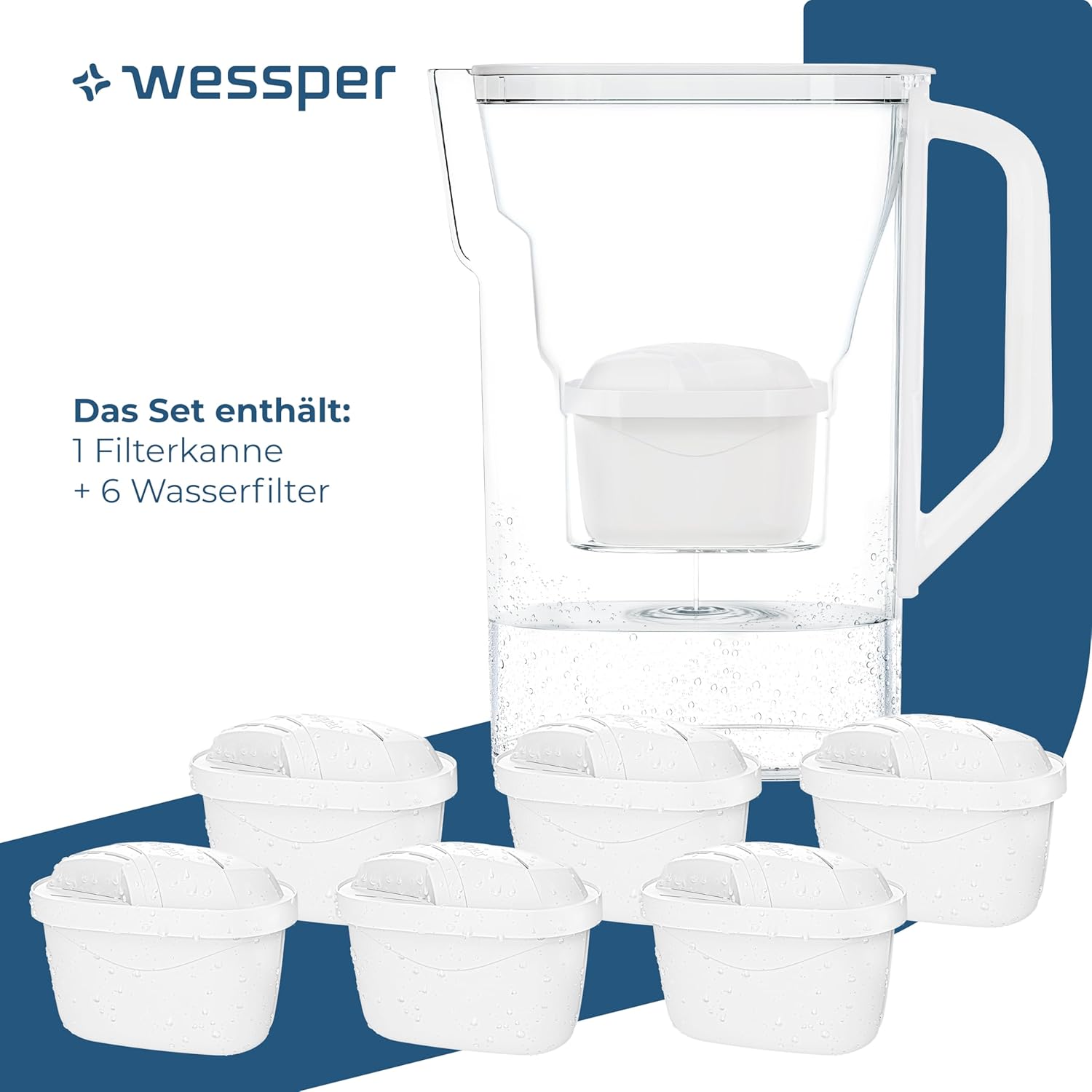 Wessper Wasserfilterkanne mit Filter, Kühlschranktürkanne 2,7 Liter, Filterkartuschen mit Aktivkohle und Ionenaustauschharz, Set Kanne und 6 Wasserfilter, Weiß – Bild 2