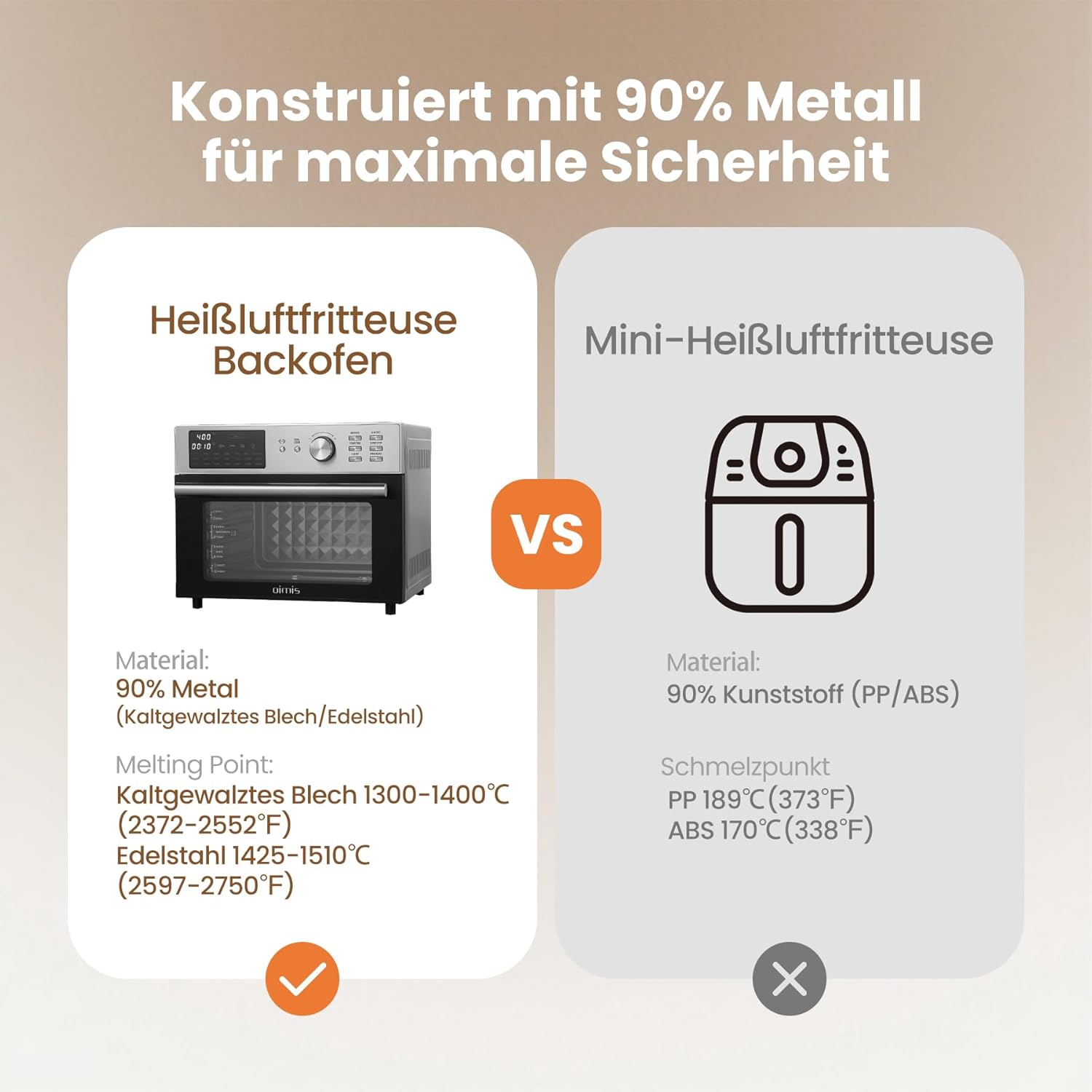 Heißluftfritteuse XXL 1800 W, 30 °C – 230 °C Luftfritteuse, großes Fassungsvermögen für Familie mit Tür, Drehspieß, Grill, Joghurtbereiter, Toaster, Dörrgerät mit Dual Cook (Silber) – Bild 4