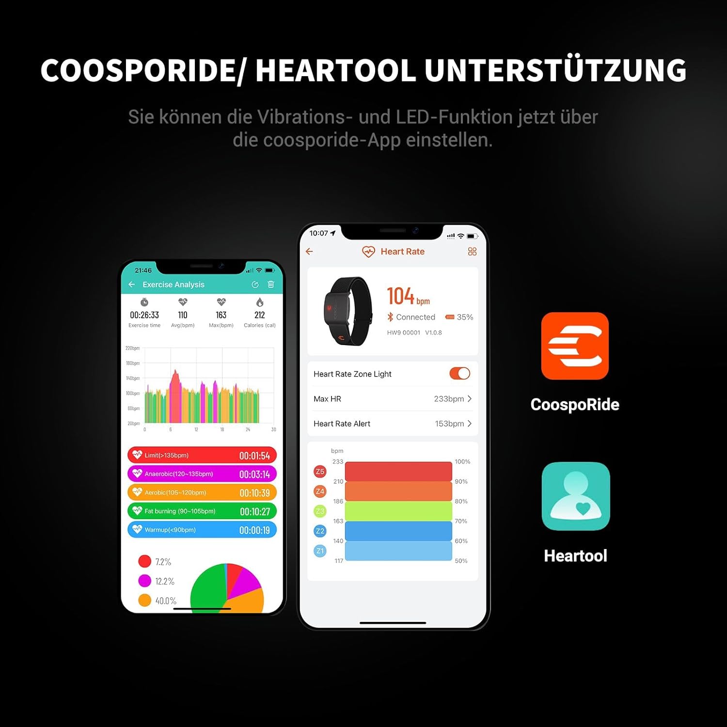 COOSPO HW9 Herzfrequenzmesser, Bluetooth ANT+ & Sensor-LED & Smart HRM Herzfrequenzmesser IP67 Wasserdichtes Herzfrequenzmesser-Armband, kompatibel mit Polar Wahoo Garmin Zwift Elite HRV – Bild 5