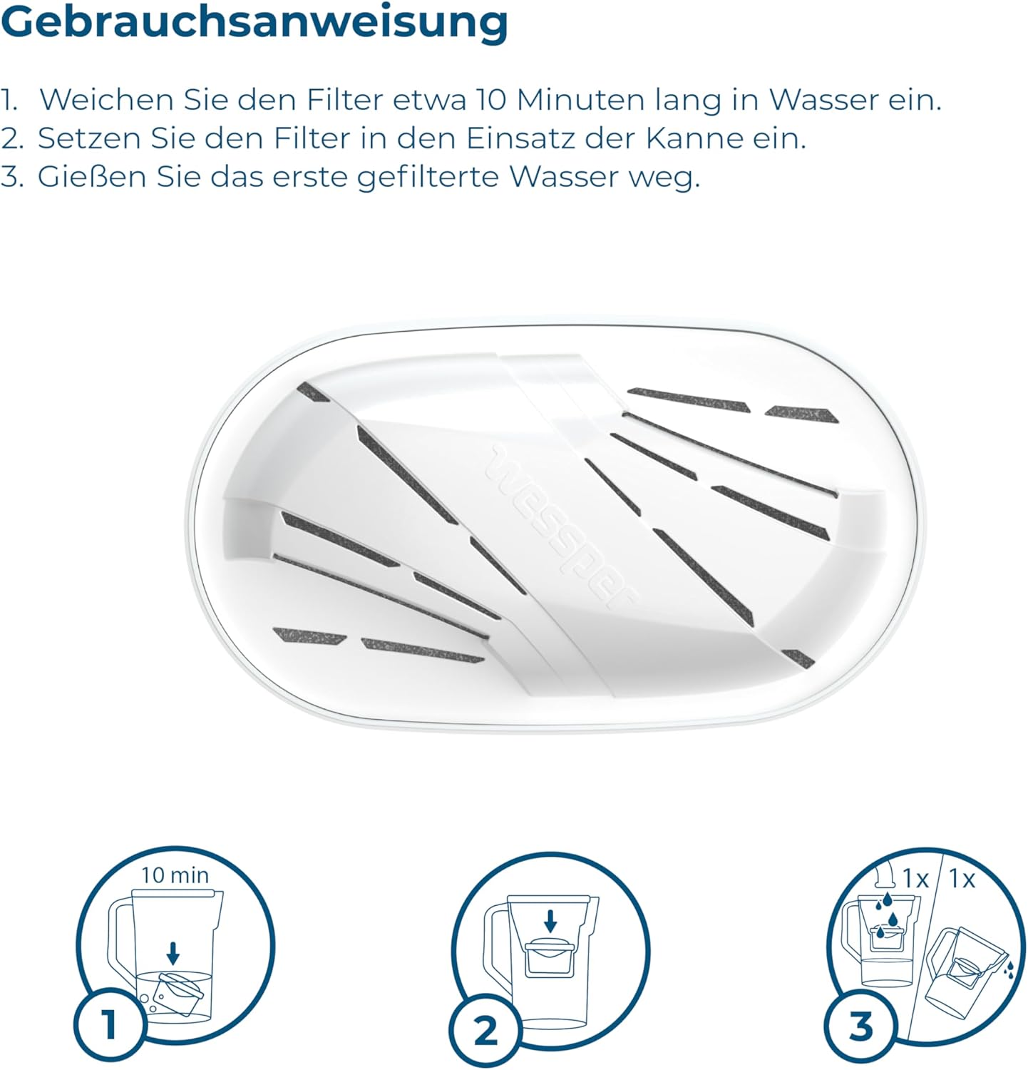 Wessper Wasserfilterkartusche, Filter mit Aktivkohle und Ionenaustauschharz, zusätzlicher PIN kompatibel mit Brita Krug, Ersatzfilter für Krug von Dafi, Wessper, Aquaphor, Philips – 12 Stück – Bild 4
