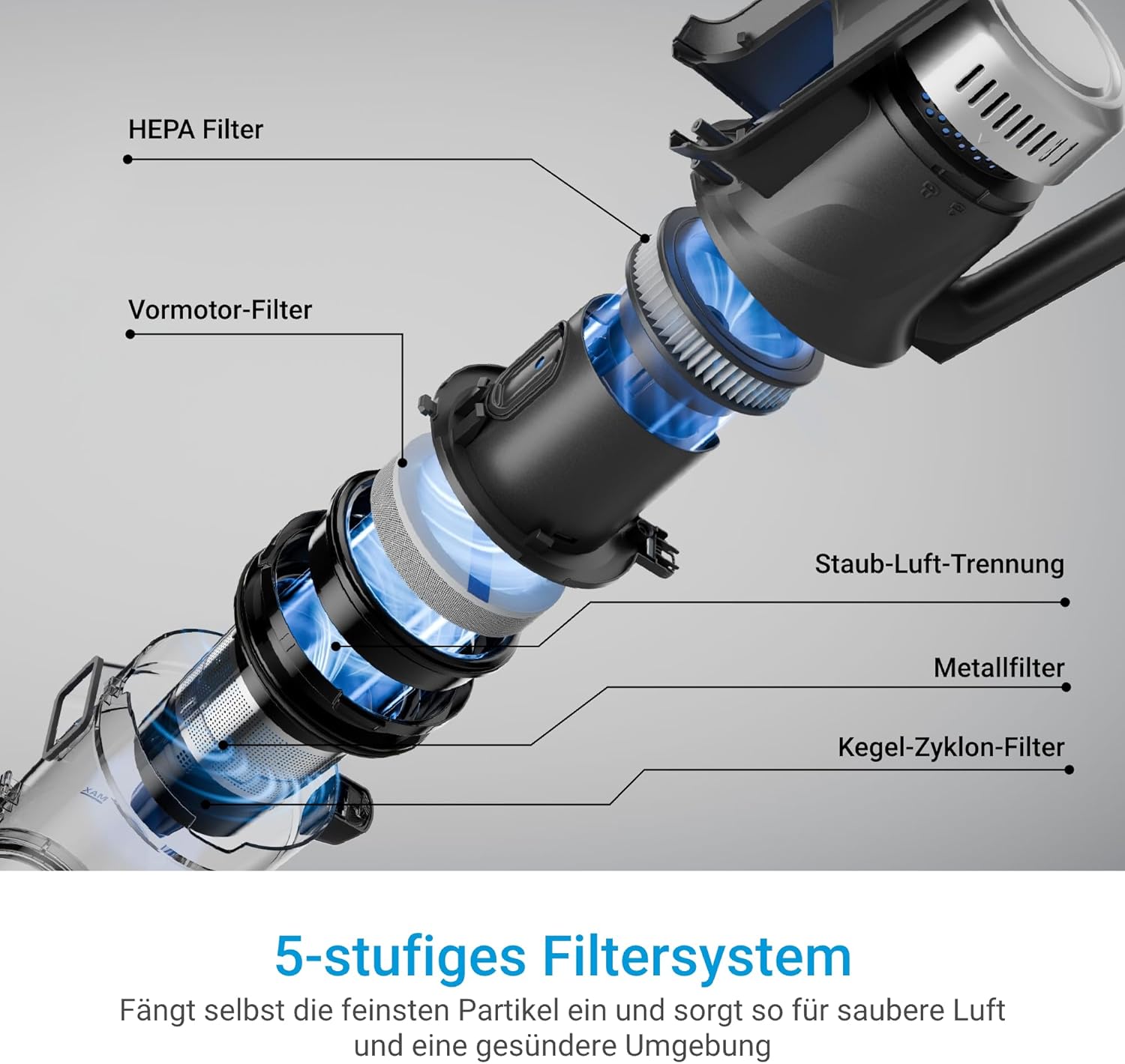 Midea Akku-Staubsauger mit Saugstation, 350 W, bis zu 60 Minuten Laufzeit, selbstentleerende Anti-Tangle-Bürste, LED-Düse, HEPA-Filter, für Allergiker geeignet, austauschbarer Akku, kabellos, schwarz – Bild 12