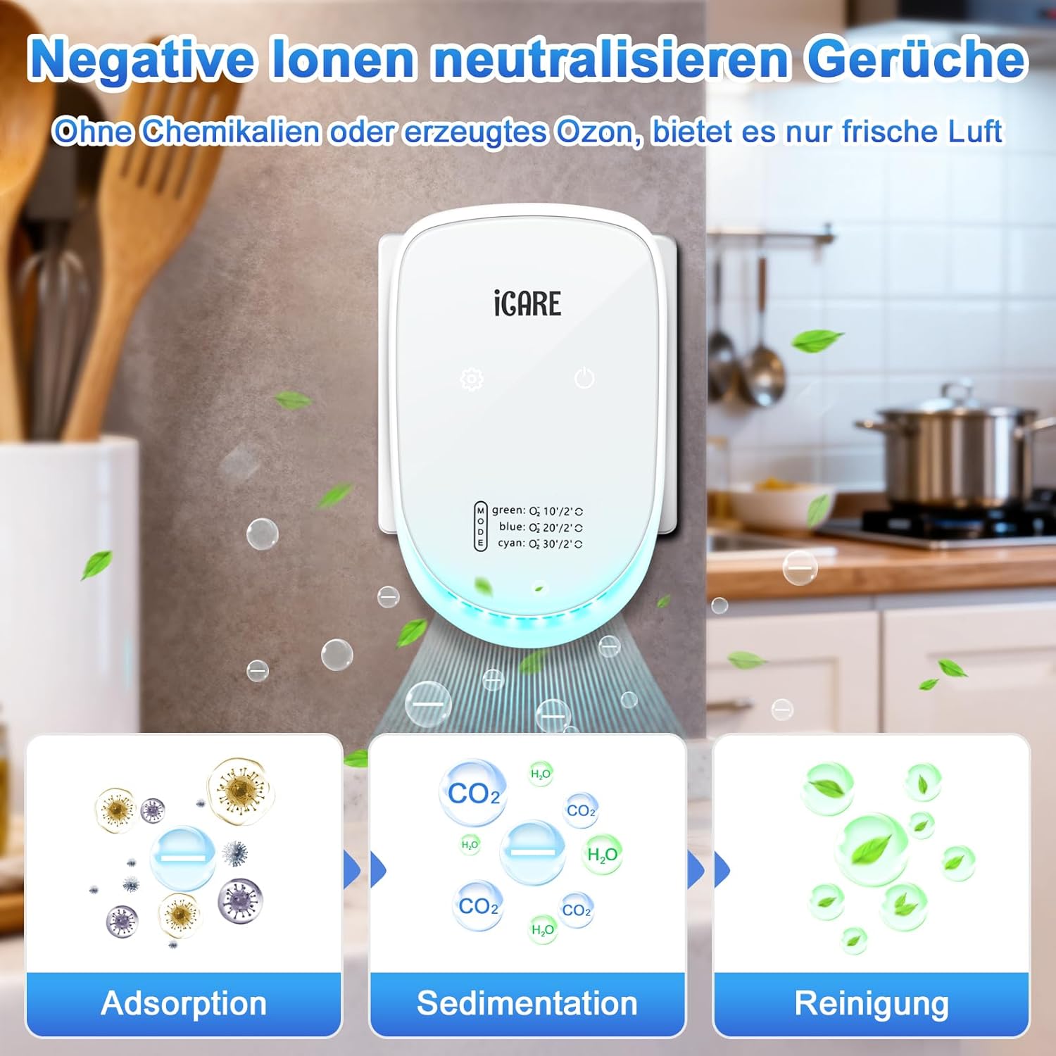 ICARE Luftreiniger mit Ionisator, Luftreiniger-Ionisator-Generator mit 3 Farblichtmodi, ultraleiser Plug & Play Negativ-Ionen-Luftreiniger für Büro, Zimmer, Badezimmer, Rauch, Haustiere, ozonfrei – Bild 3