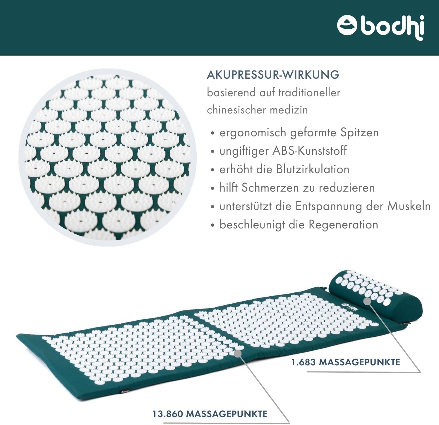 Bodhi Vital Akupressurmatten-Set XL, Massagematte & Kissen inklusive Tasche, Nadelkissen zur Selbstmassage, Entspannungsmatte bei Nacken- und Rückenschmerzen, Fake-Matte für zu Hause, Petrol – Bild 4
