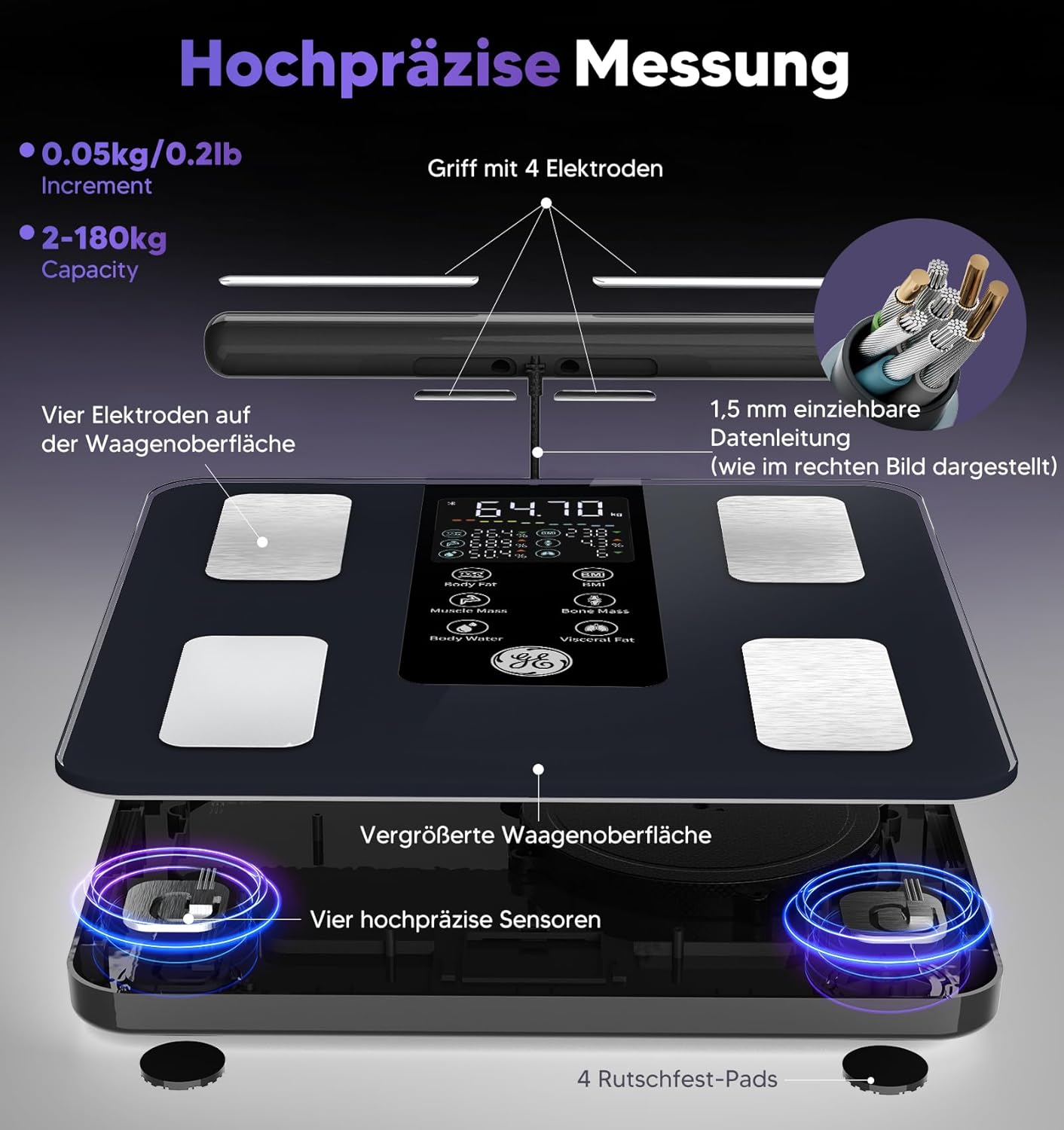 GE Körperfettwaage Smart Scales People: Digitale Waage mit Körperfett und Muskelmasse, 8 Elektroden, Körperfettwaage mit Handsensoren, BMI, Körpergewicht, Muskelmasse-Analysegerät, 180 kg / 400 lbs – Bild 5