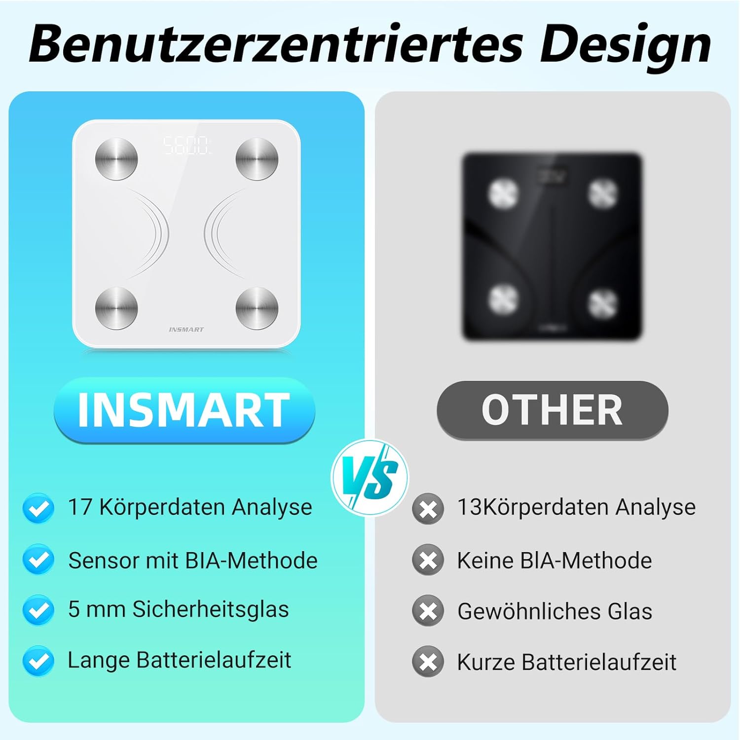 INSMART Digitale Personenwaage mit Bluetooth, Körperanalysewaage, Körperfettwaage für BMI, Gewicht, Pulsschlag, Wasser, Protein, Körperfett und Muskelmasse, 180 kg/400 lbs (weiß) – Bild 7