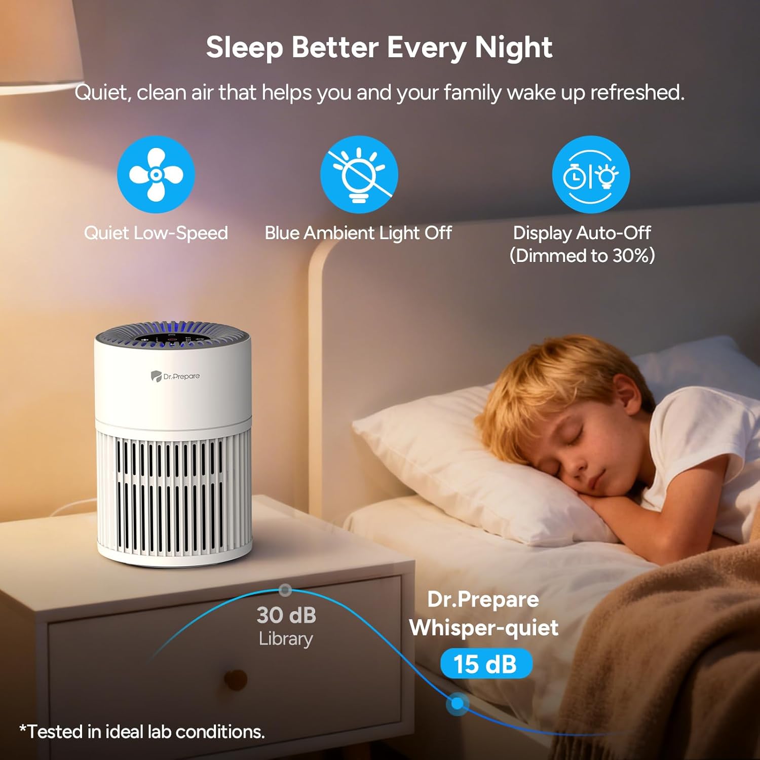DR.PREPARE Luftreiniger für Allergiker, besonders leiser und energieeffizienter HEPA-Luftreiniger gegen 99,97 Prozent Schimmelstaub, waschbarer Vorfilter, 15 dB, Schlafmodus, für Schlafzimmer, Büros – Bild 5