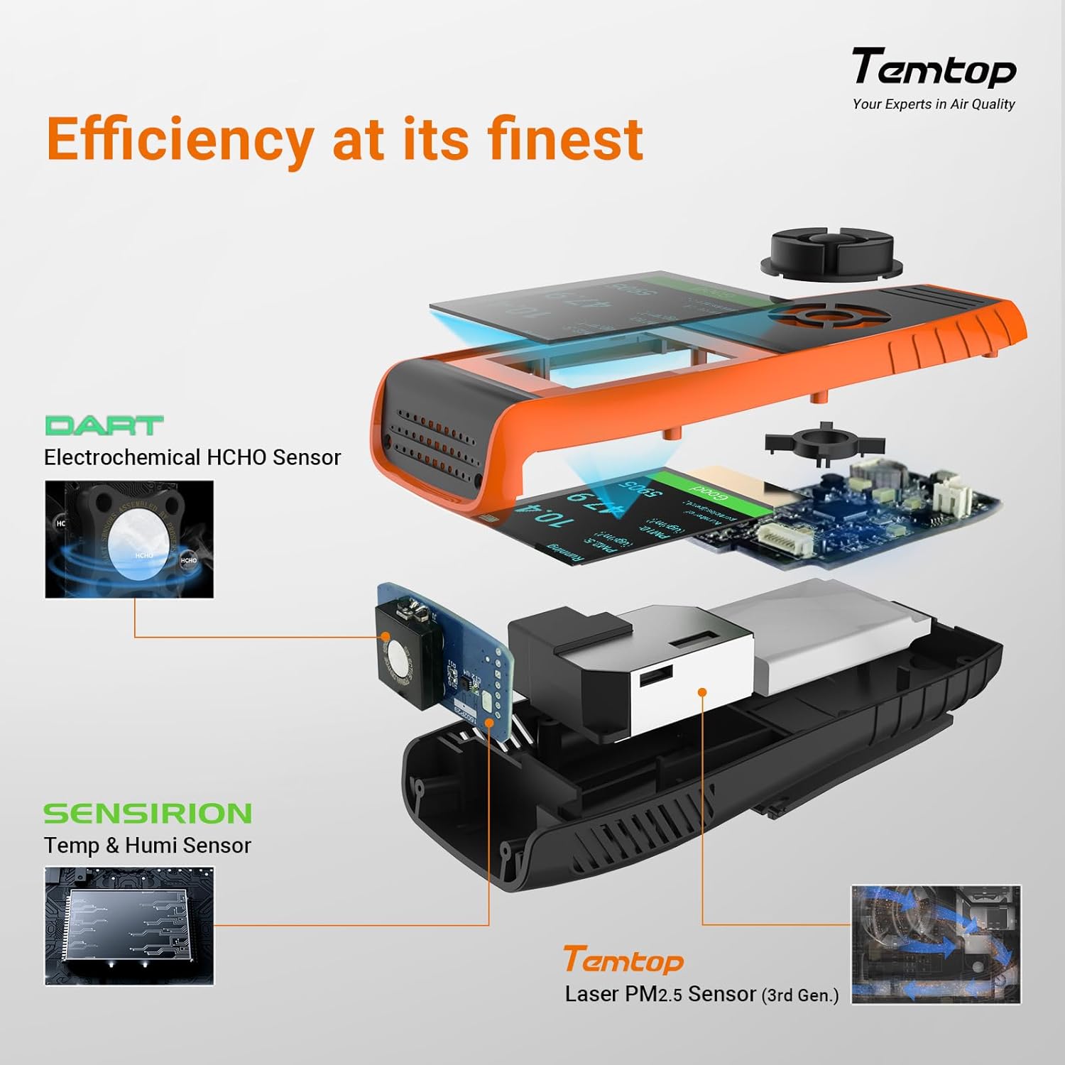 Temtop LKC-1000S+ 2. Raumluftqualitätsdetektor Innen-Formaldehydmonitor HCHO/PM2,5/PM10/TVOC-Datenausgabe – Bild 5