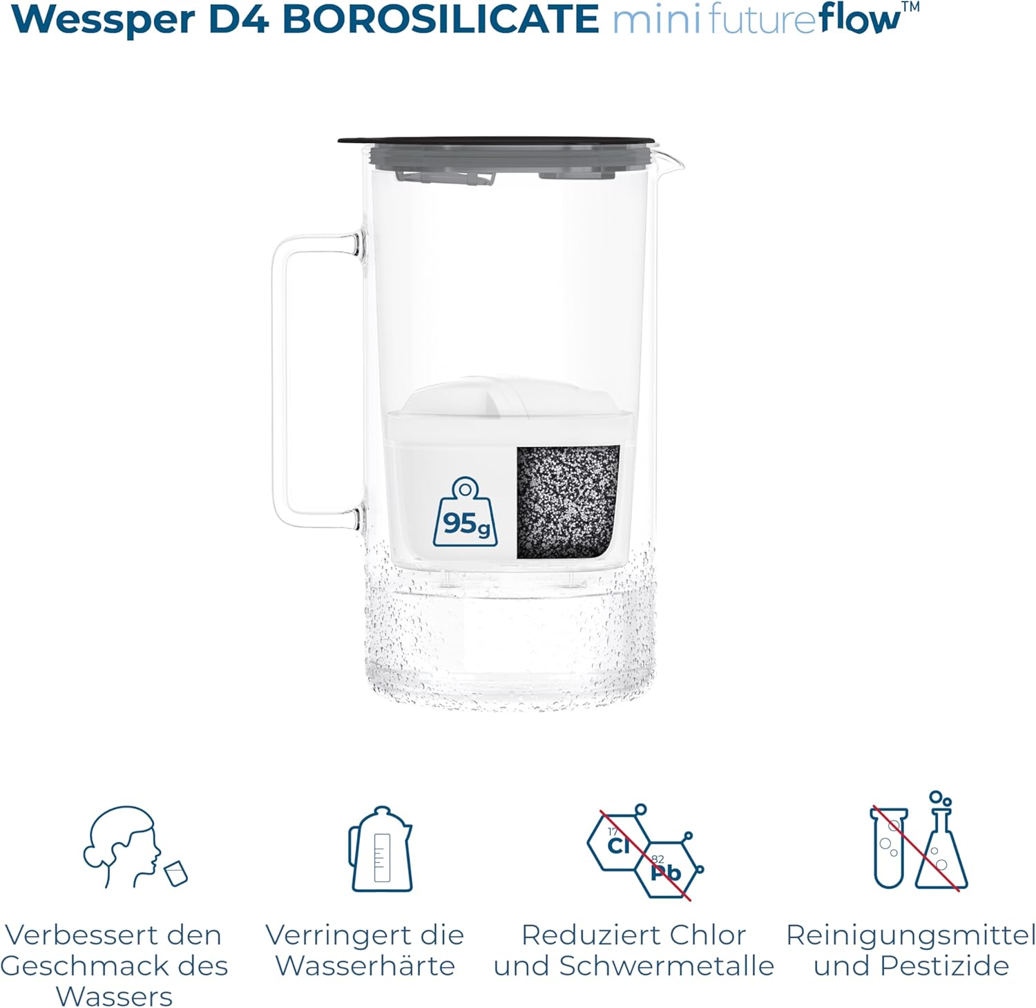 Wessper Wasserfilterkanne mit LED-Anzeige, 2 Liter, Glaskaraffe, kompakte Wasserkanne mit 2er-Kartuschen-Set, Aktivkohlefilter, BPA-frei, schwarz – Bild 3