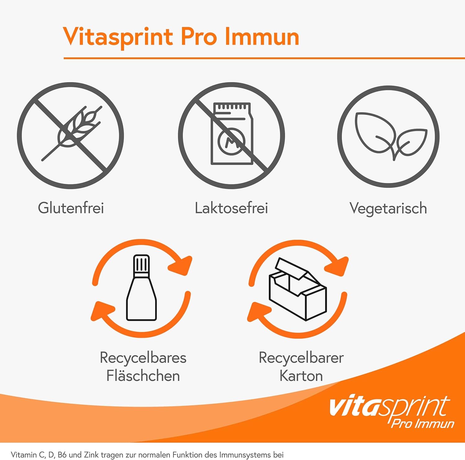 Vitasprint Pro Immunflasche – Natürliches Nahrungsergänzungsmittel zur Aktivierung der Abwehrkräfte – 1 x 24 Trinkampullen – Bild 6