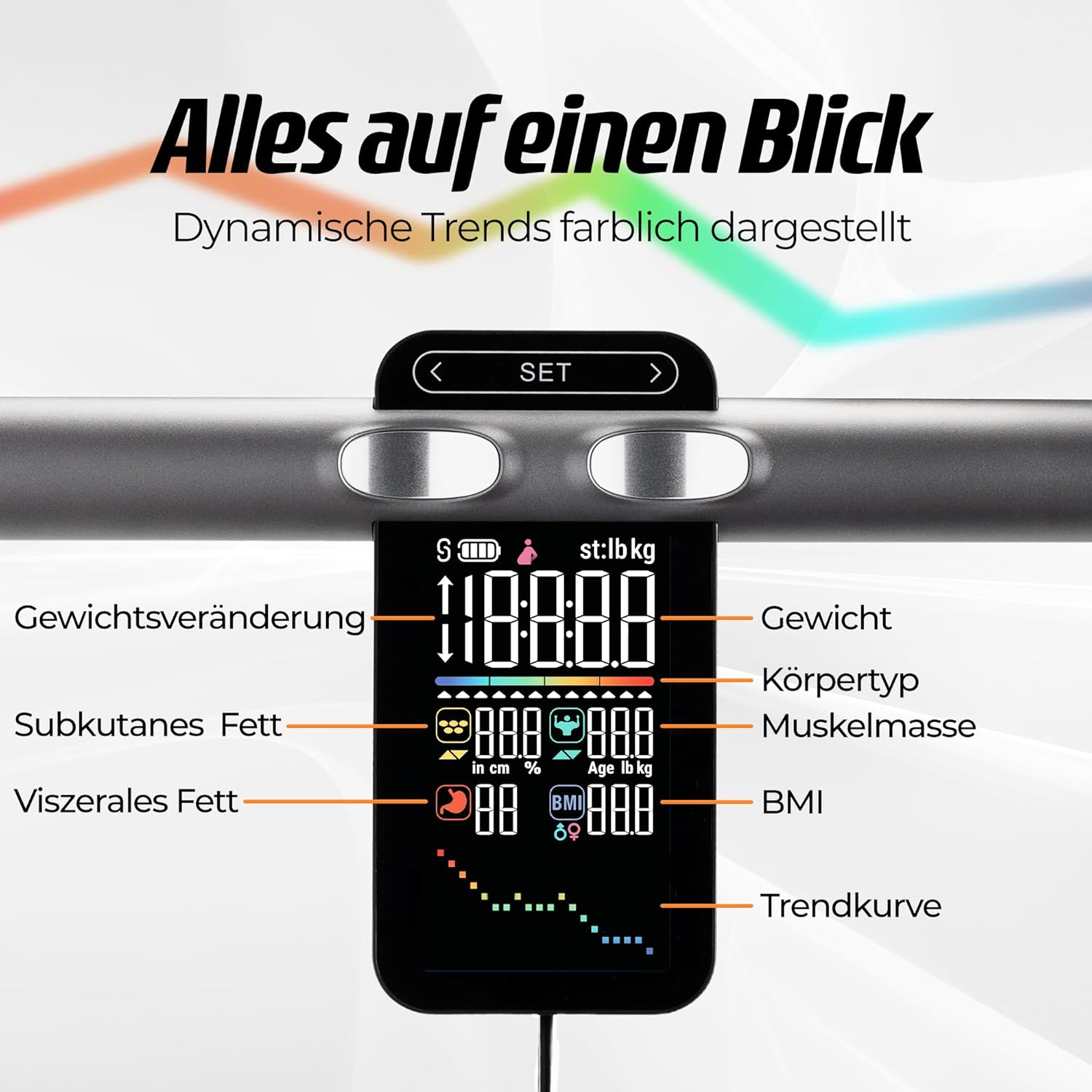 Fitleap Körperfettwaage mit Griff & App, 8 Elektroden, 21 Messungen, Bluetooth-Personenwaage, Körperanalysewaage, BMI Muskelmasse, Körperfett, bis 180 kg, 24 Benutzerprofile – Bild 3