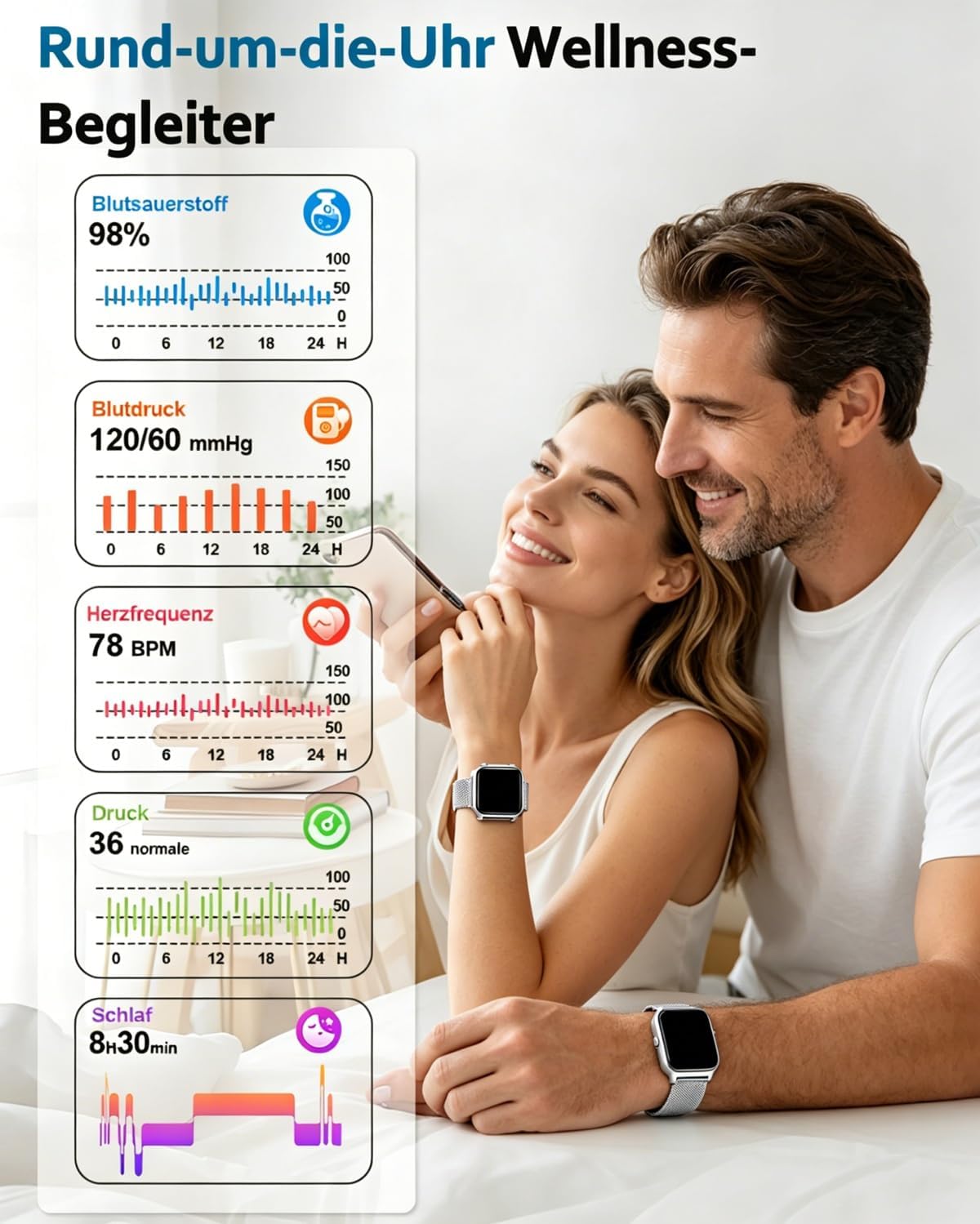 Popglory Smartwatch Herren Damen mit Blutdruckmessung, Bluetooth-Telefonie, AI Fitnessuhr Herzfrequenz, SpO2, Stress, Schlaf, 100+ Sportmodi Fitness Tracker, Schrittzähler, Geschenk für iPhone Android – Bild 3
