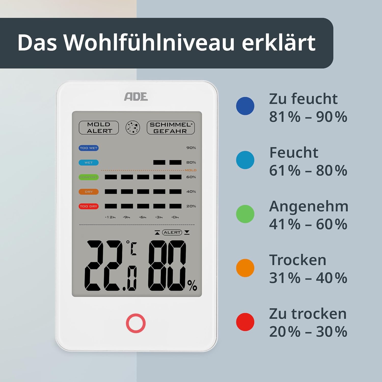 ADE Digitales Hygrometer für den Innenbereich mit Schimmelalarm | Feuchtigkeitsmesser mit Thermometer | Temperatur- und Luftfeuchtigkeitsmesser | Großes LCD-Display | Weiß – Bild 3