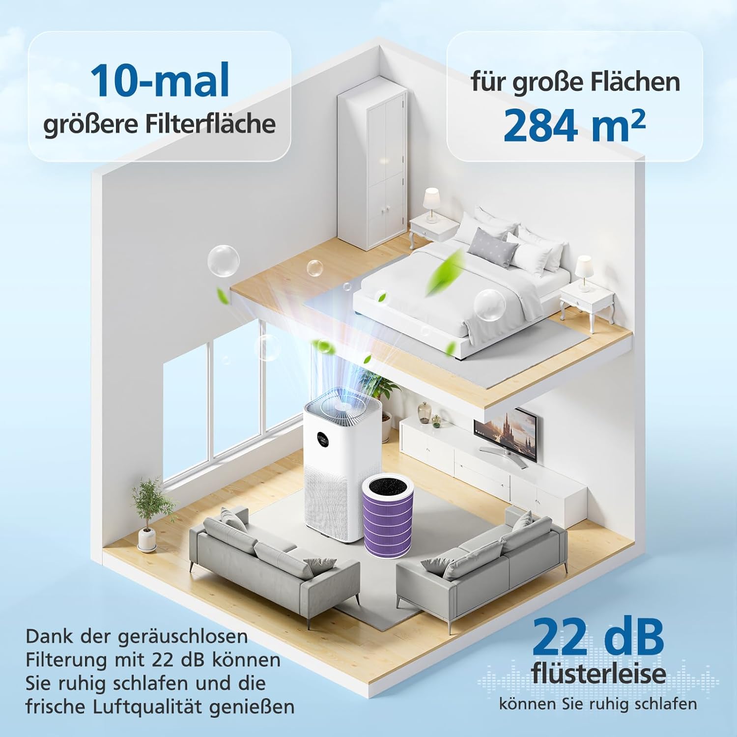 Ersatzfilter kompatibel mit Xiaomi Mi Luftreiniger 2 2H 2S 3 3H 3C Pro (Aktivkohlefilter und HEPA-Filter kompatibel mit Xiaomi Mi 2/2H/2S/3/3H/3C/Pro Luftreiniger), Lila – Bild 6