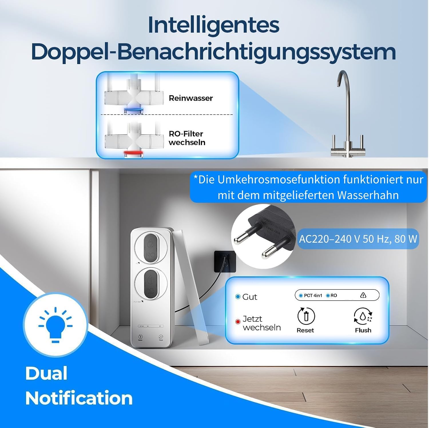 Ecoviva Umkehrosmoseanlage Untertisch, 6000-Liter-Wasserfiltersystem, reduziert TDS, 2,5:1 Reinheit zum Abfluss, LED-Panel mit Filtermonitor, Online-Installationsanleitung, Weiß – Bild 6