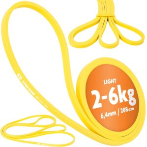 Heimband, Fitnessband Widerstand, 1...