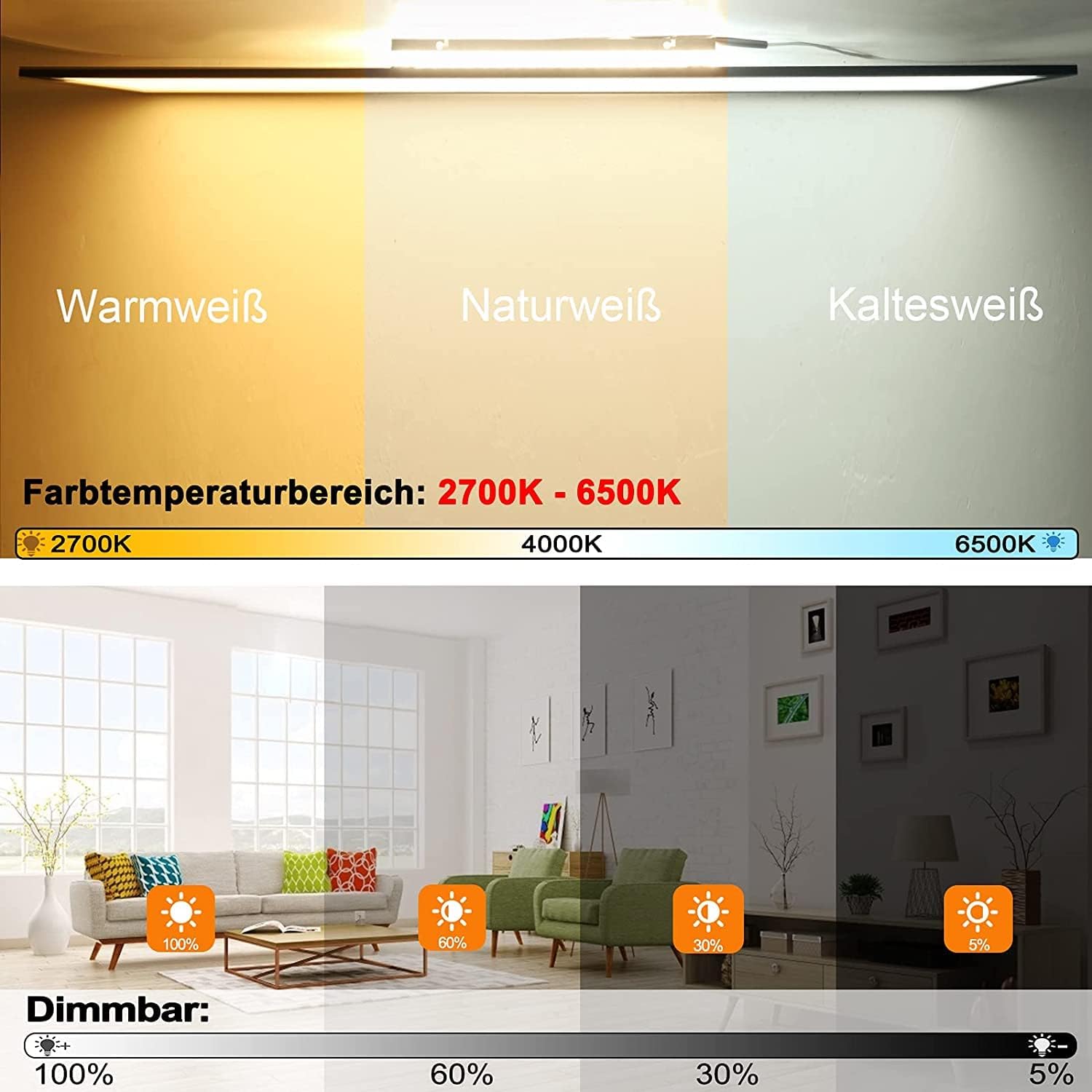 Dimmbares LED-Panel, 120 x 30 cm, Deckenleuchte, Hintergrundbeleuchtung, 55 W, warm/natürlich/kaltweiß, 2700–6500 K, Tageslichtlampe, Fernbedienung und Memory-Funktion, für Büro, Werkstatt, Garage, Zimmer, Küche – Bild 3