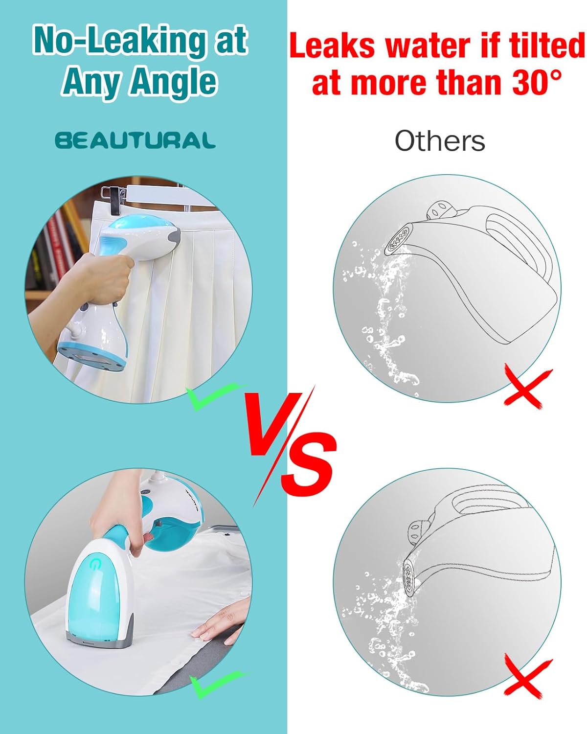 BEAUTURAL Dampfgarer, Dampfgarer, schnelles Aufheizen, 260 ml Wassertank, automatische Abschaltung, Faltenentferner für Kleidung, ideal für Zuhause, Büro, Reisen, Himmelblau – Bild 4