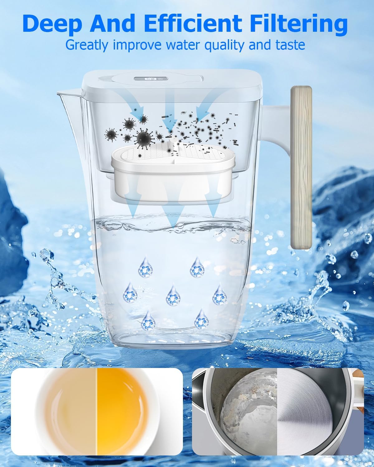 WD-PF-01A Plus Wassertropfenfilter für alle Wasserfilter für Trinkwasser, reduziert PFOA/PFOS, Restfilter Chlor und Rost, Wasserfilter drei Monate oder 200 Gallonen, reduziert – Bild 6