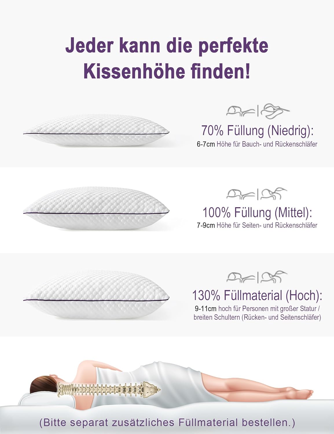 1 x Kissen 40 x 80 cm – ergonomisches Memory-Schaum-Kissen, höhenverstellbar mit Reißverschluss für alle Schlafpositionen und ganzjährige Nutzung – Bild 4