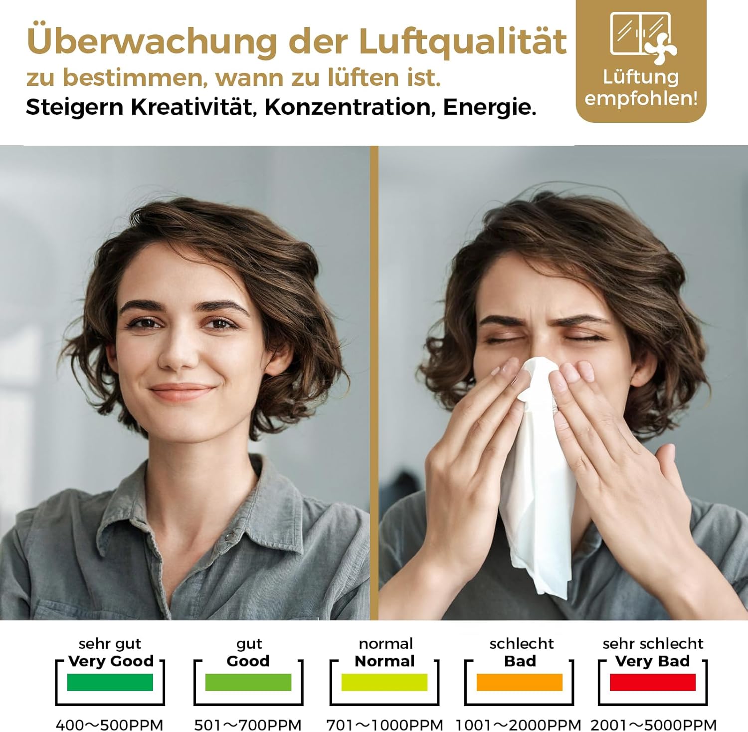 U UNNI CO2-Messgerät, 5 CO2-Detektor-Konzentrationsstufen und Belüftungsempfehlungen, USB- und batteriebetrieben, mit 3 Helligkeitsstufen und Alarm – Bild 3