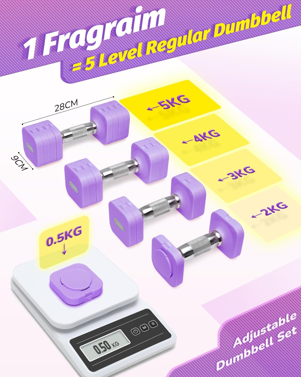 Fragraim 5 kg x 2 verstellbare Hanteln Set für Damen Herren Handgewichte Sets Hanteln verstellbar für Heim-Fitness-Training, Krafttrainingsgeräte – Bild 3