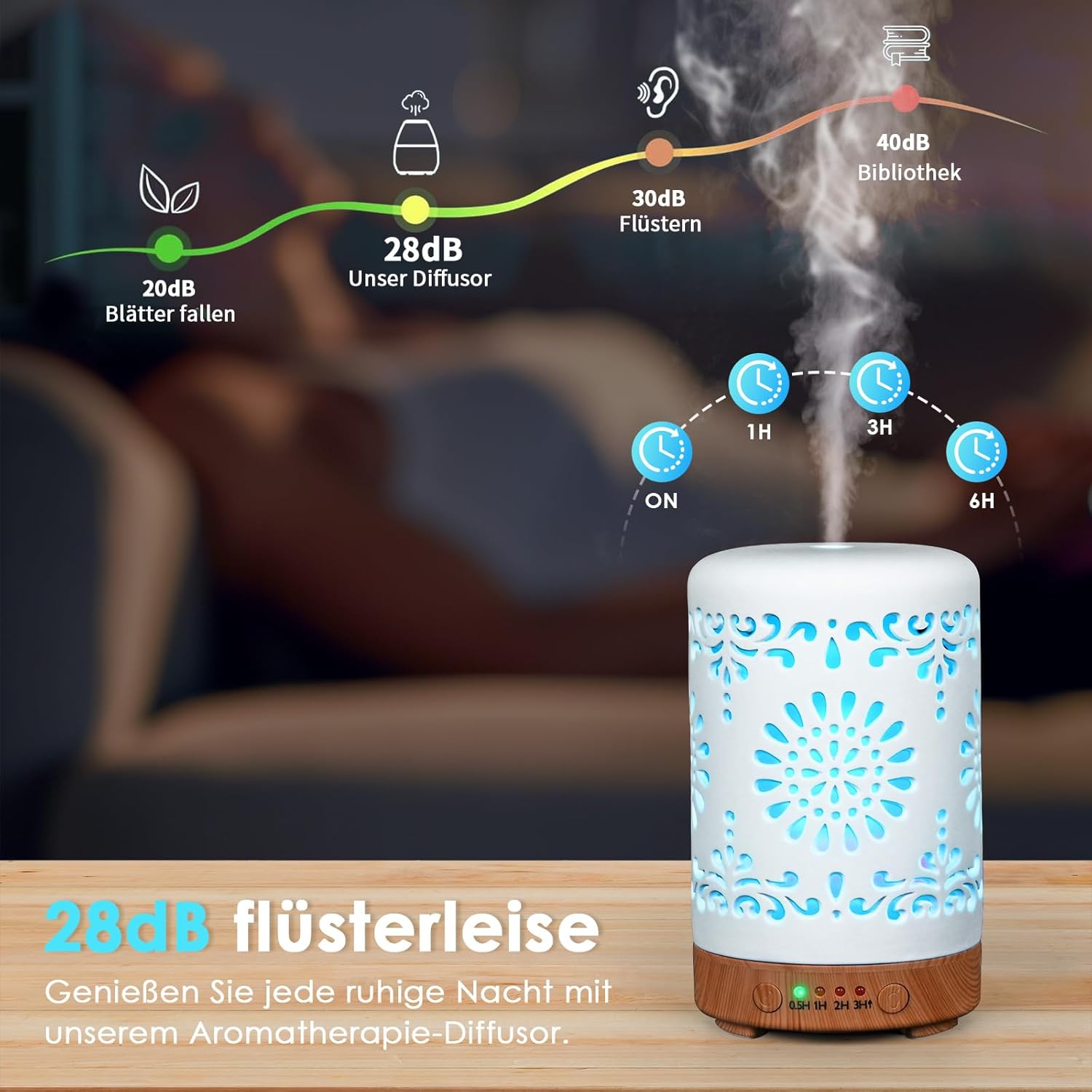 Aromadiffusor für ätherische Öle, 100 ml, Ultraschall-Luftbefeuchter, Duftöl, Ölbrenner, Aromatherapie-Diffusor für Yoga, Büro, Schlafzimmer, Weiß – Bild 4