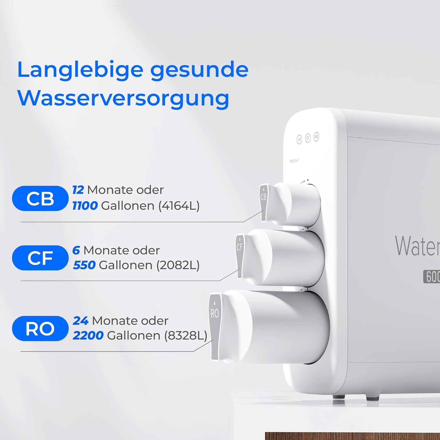 Waterdrop G3P600 Umkehrosmosesystem, 600 GPD, 8000 Liter, Entkalkungssystem, RO-System unter der Spüle, reduziert TDS, 2:1 rein für den Abfluss, intelligenter LED-Wasserhahn – Bild 9