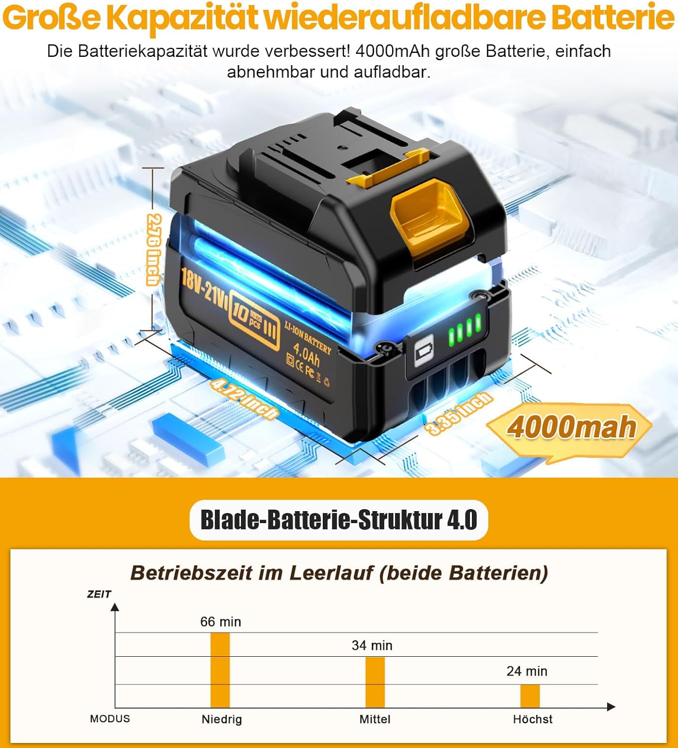 qimedo 8000mAh Akku Staubsauger mit 2 Akkus, 700W Saugkraft, 90 Zoll Verlängerungsrohr und 2L Staubbecher, 7-in-1 Stielstaubsauger Kabellos für Hartböden Teppiche Tierhaare Auto – Bild 3