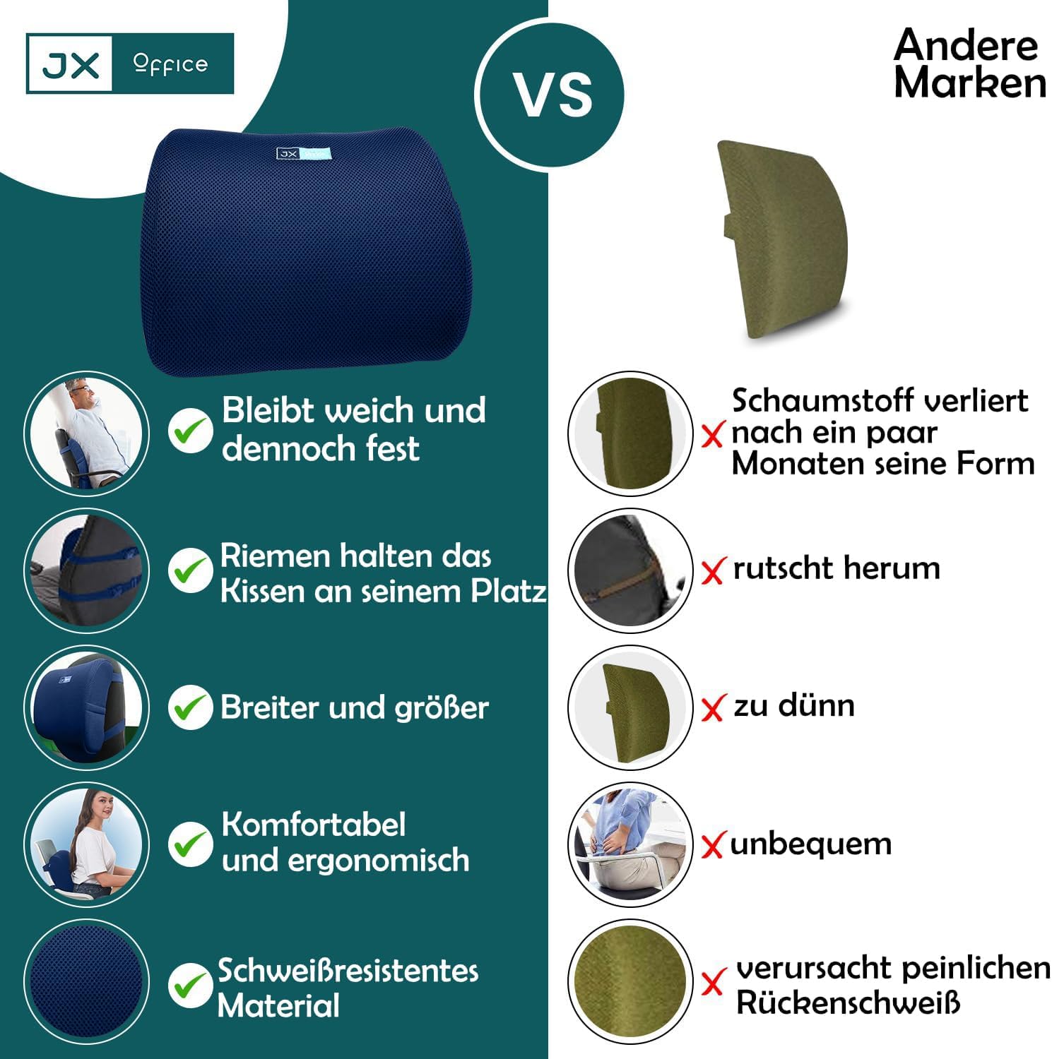 Blaues ergonomisches Rückenkissen lindert und beugt Rückenschmerzen vor – Memory-Schaum-Lendenkissen für Büro, Rollstuhl, Zuhause (Marineblau) – Bild 6