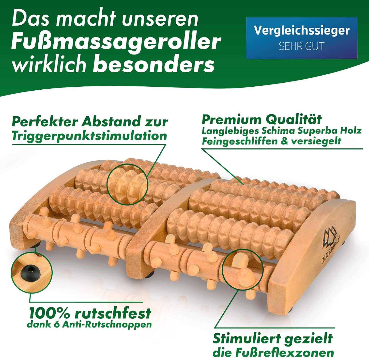 NORDHOLZ Fußmassageroller aus Holz zur Stressreduzierung und Entspannung durch Triggerpunkttherapie – Fußmassage für Zuhause und Büro – Fußroller aus Holz zur Vorbeugung und Linderung von Schmerzen – Bild 2
