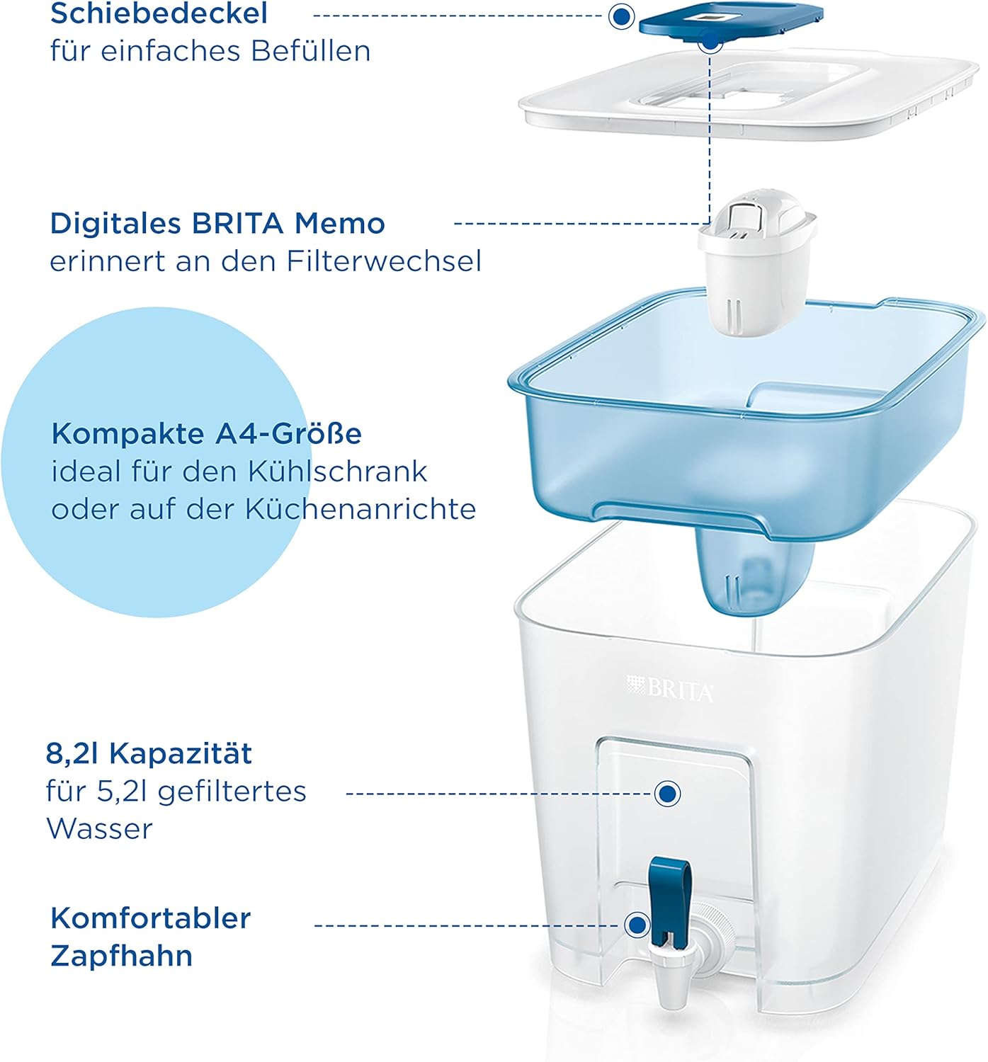 BRITA Flow Wasserfilter XXL (8,2 l) inklusive 1x Maxtra Pro Pure Performance Kartusche – Wasserspender mit Filter für Kühlschrank & große Kapazität filtert Verunreinigungen & mehr – Bild 3