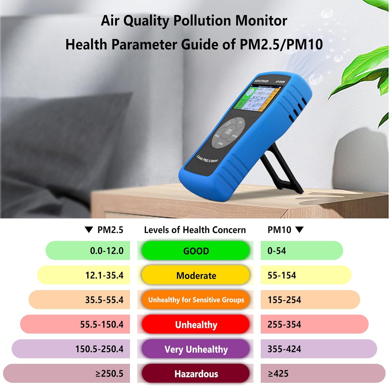 PM2,5-Sensor AP-5800M PM2,5-Luftqualitätsmonitor zum Testen von PM 2,5, PM1,0, PM10, geeignet für Innen-/Außenbereich/Schlafzimmer/Büro – Bild 3