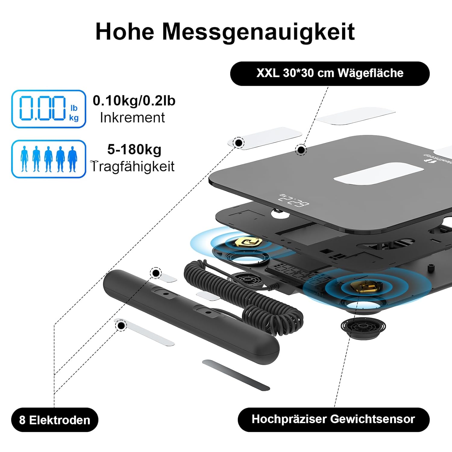 Intelligente digitale Bluetooth-Körperfettwaage mit 8 Elektroden, Ganzkörperanalyse mit App und Handsensoren, analysiert 18 Körperdatenindikatoren, BMI, Gewicht, Muskelmasse – Bild 4