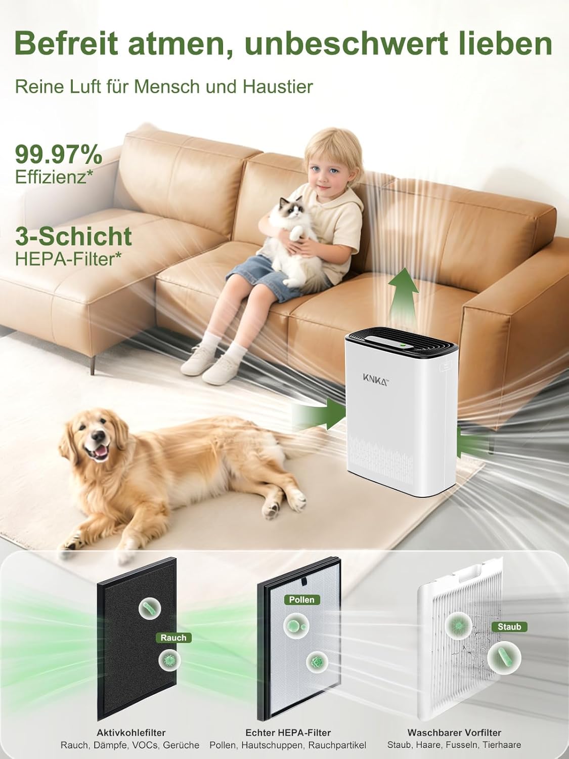 KNKA Luftreiniger, Luftreiniger, HEPA-Filter, CADR 300 m³/h, für Räume bis zu 80 m², entfernt 99,97 % Staub, Pollen und Gerüche, mit intelligentem Sensor, Auto- und Schlafmodus, ideal für Raucher und Haustiere (APH3000) – Bild 3