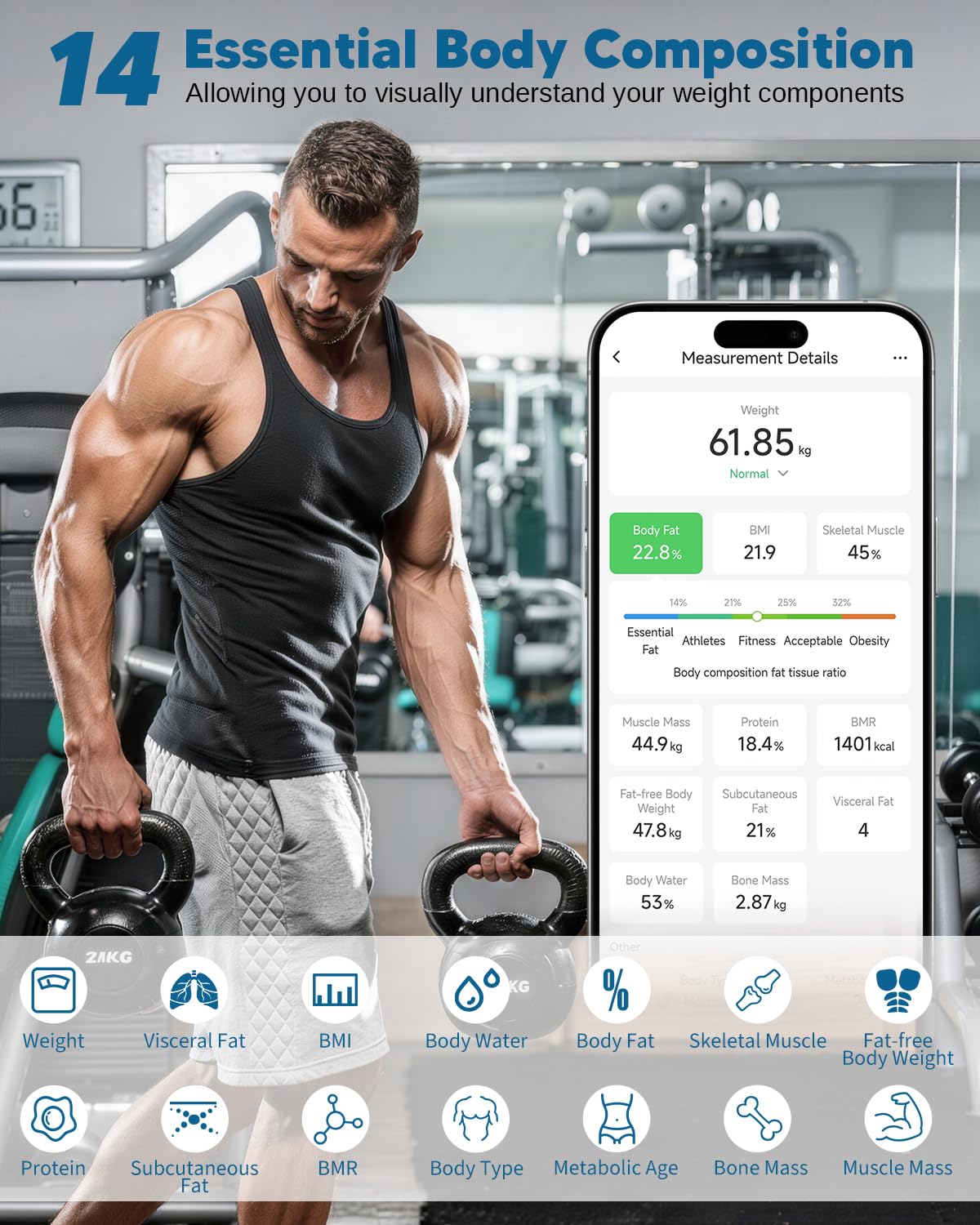arboleaf Körperfettwaage USB wiederaufladbar, Körperanalysewaage mit zweireihigem LED-Display, Waage mit Körperfett und Muskelmasse für BMI & 14 Werte, digitale Personenwaage ohne Batterie bis 180 kg – Bild 2