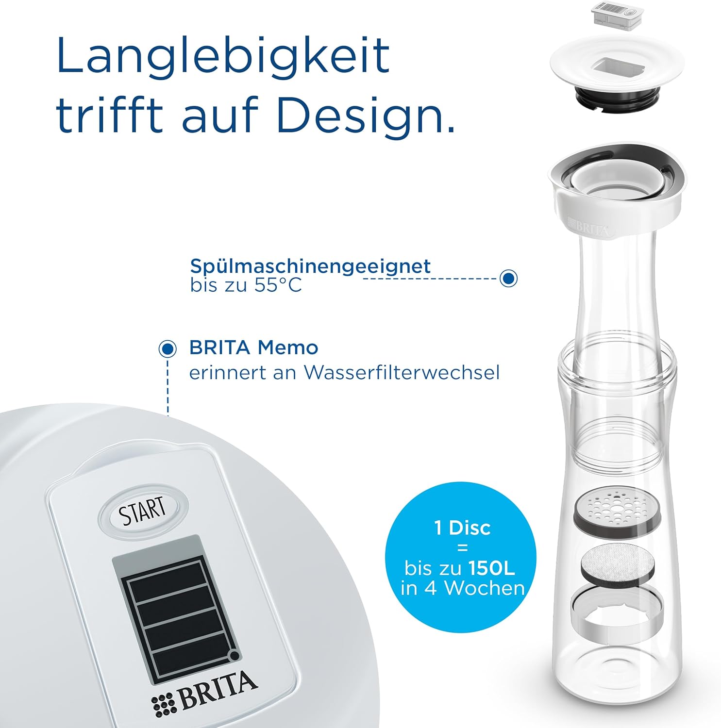 BRITA Wasserfilterkaraffe weiß-grau / Karaffe inkl. 1 MicroDisc-Filter / Wasserkaraffe zum stilvollen Servieren von Wasser / Filter reduziert Chlor und Mikropartikel im Leitungswasser – Bild 3