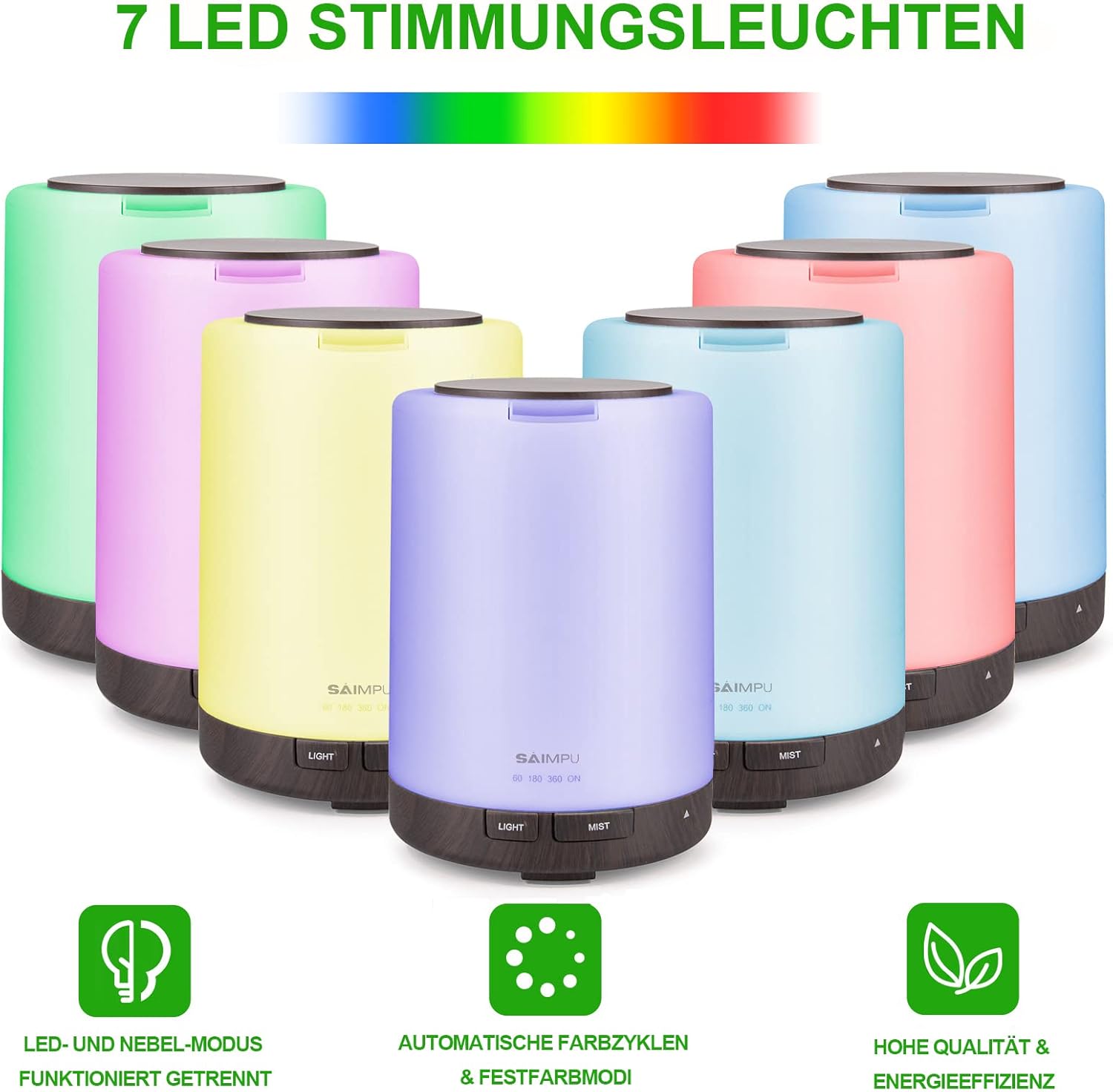Aromadiffusor, 300 ml, leiser Ultraschall-Luftbefeuchter, Duftöl-Diffusor, Timer & wasserlose automatische Abschaltung, 7 Farben LED, Aromatherapie-Düfte-Luftbefeuchter für Zimmer, Büro, Yoga, Spa usw – Bild 2