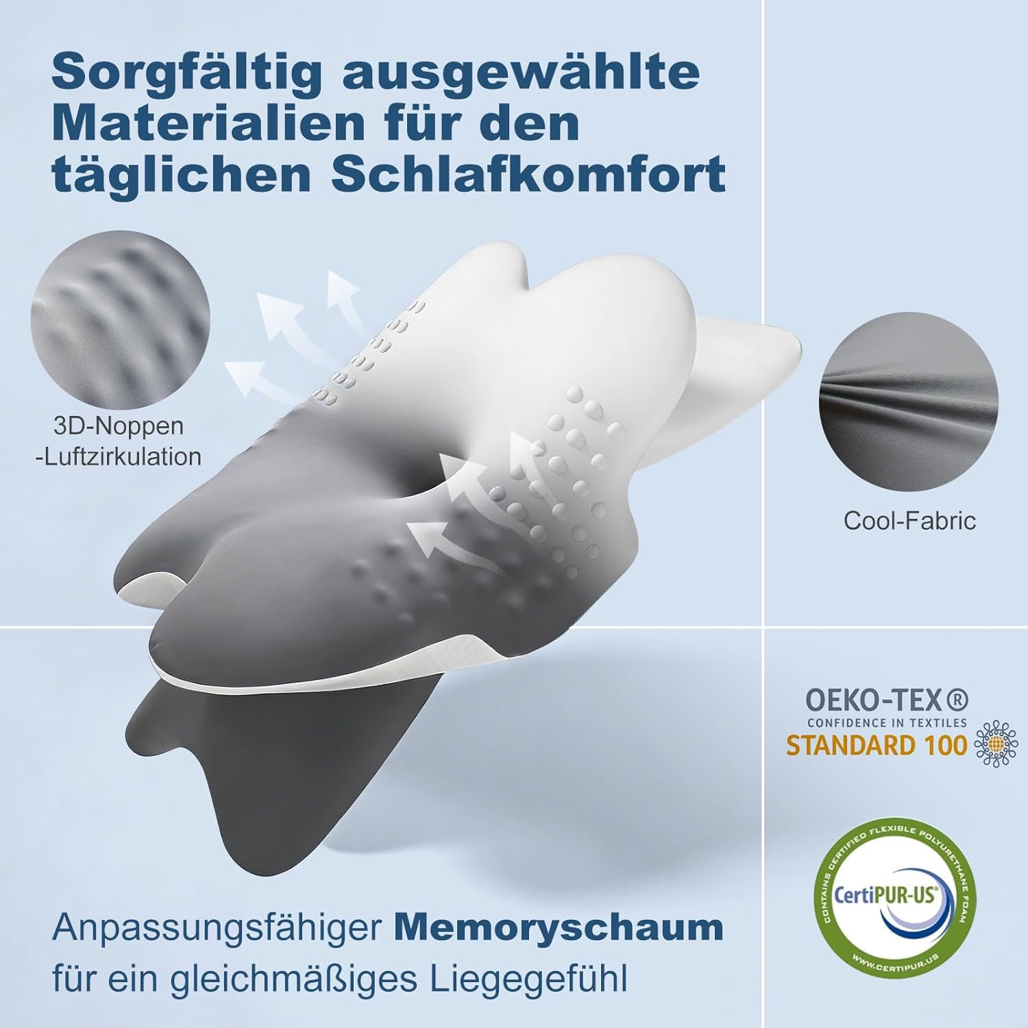 Nackenkissen, Nackenstützkissen mit 3D-Nackenstütze, CertiPUR-US & Öko-Tex zertifiziert, Seitenschläferkissen mit atmungsaktivem waschbarem Bezug, für Seiten-, Rücken- und Bauchschläfer – Bild 4
