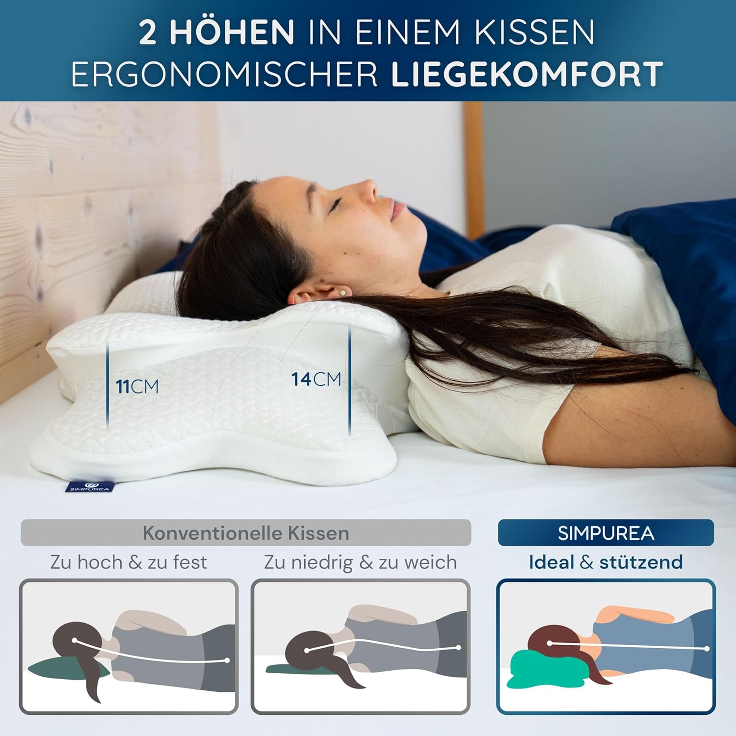 Orthopädisches Schlafkissen „Bambus“ – Ergonomisches Nackenstützkissen mit viskoelastischem Memory-Schaum & atmungsaktivem Bambusfaserbezug – für Rücken-, Seiten- und Bauchschläfer – Bild 5
