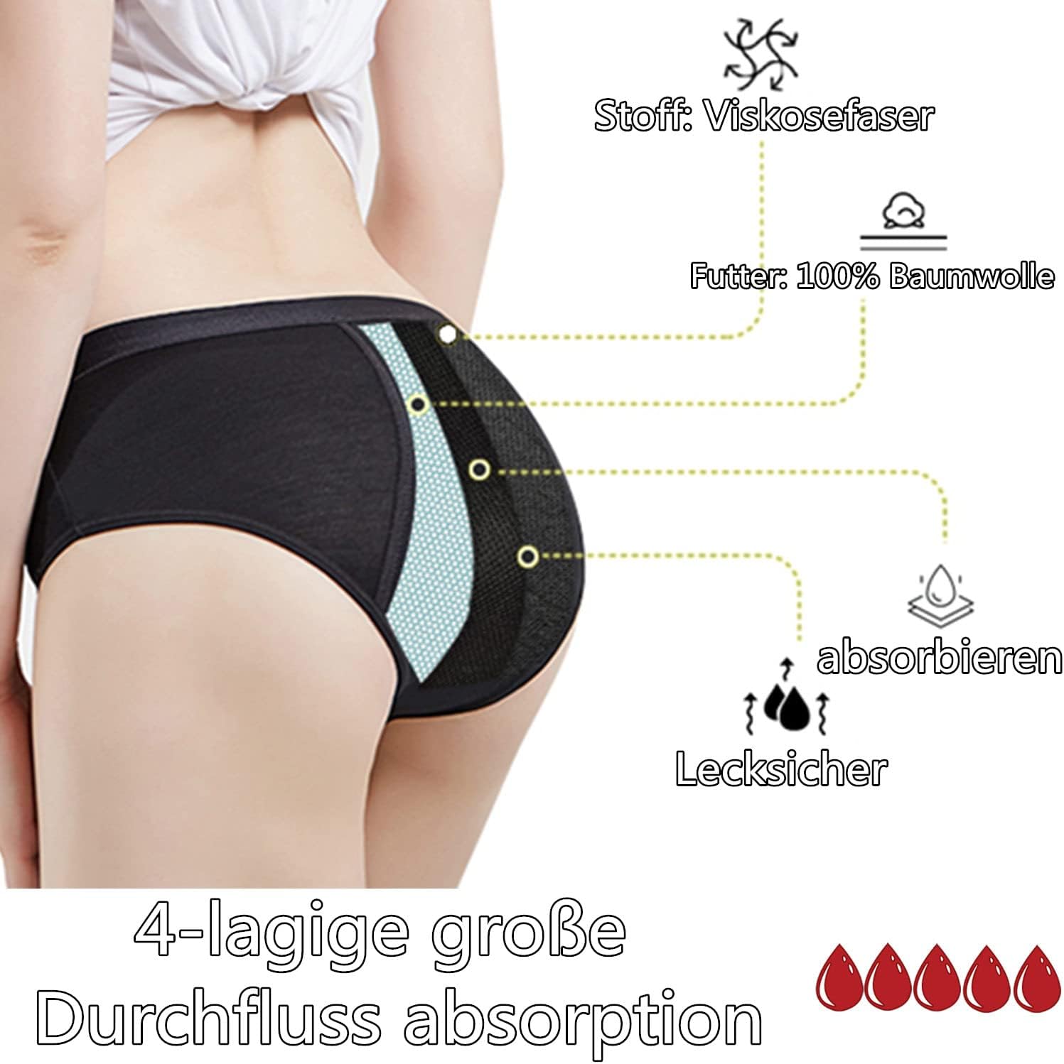 Periodenunterwäsche für starke Blutungen, Damen, 30 ml, Absorption, auslaufsicher, Slips mit Wärmegürtel – Bild 4