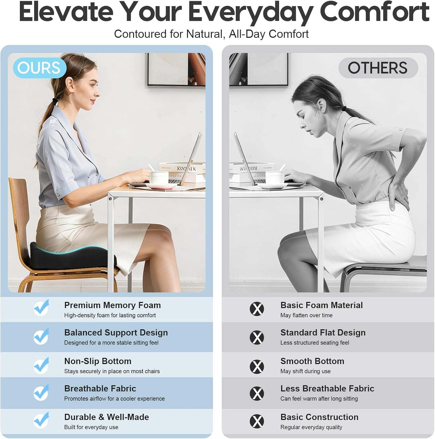 Ergonomisches Sitzkissen, Stuhlkissen und Sitzauflage für Bürostuhl aus Memory Foam, mit 3D-Design, atmungsaktiver Bezug & Anti-Rutsch-Unterseite, ideal für Büro, Homeoffice & Reisen – Bild 5
