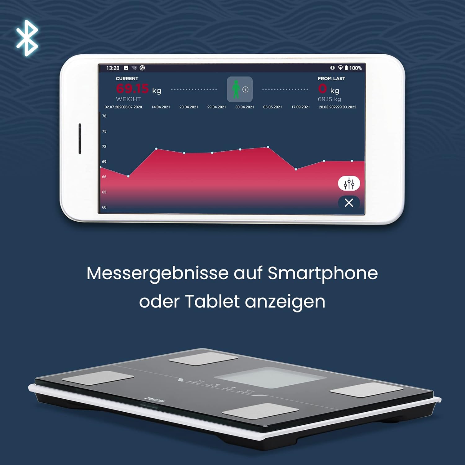Tanita BC-401 Körperanalysewaage mit Bluetooth – Digitale Personenwaage für präzise Körperanalyse | Waage mit Körperfett- und Muskelmasse, Smart App, automatische Benutzererkennung, Schwarz – Bild 6
