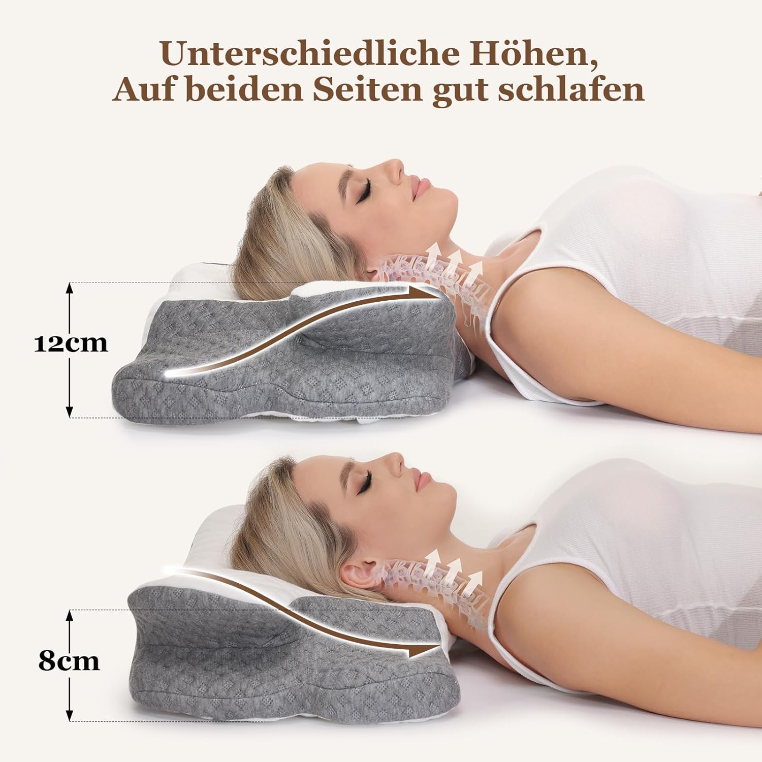 Nackenkissen aus Memory-Schaum – orthopädisches Kissen für Nacken und Schulter, ergonomisch und druckentlastend, perfekt für Rücken-, Seiten- und Bauchschläfer – Bild 4