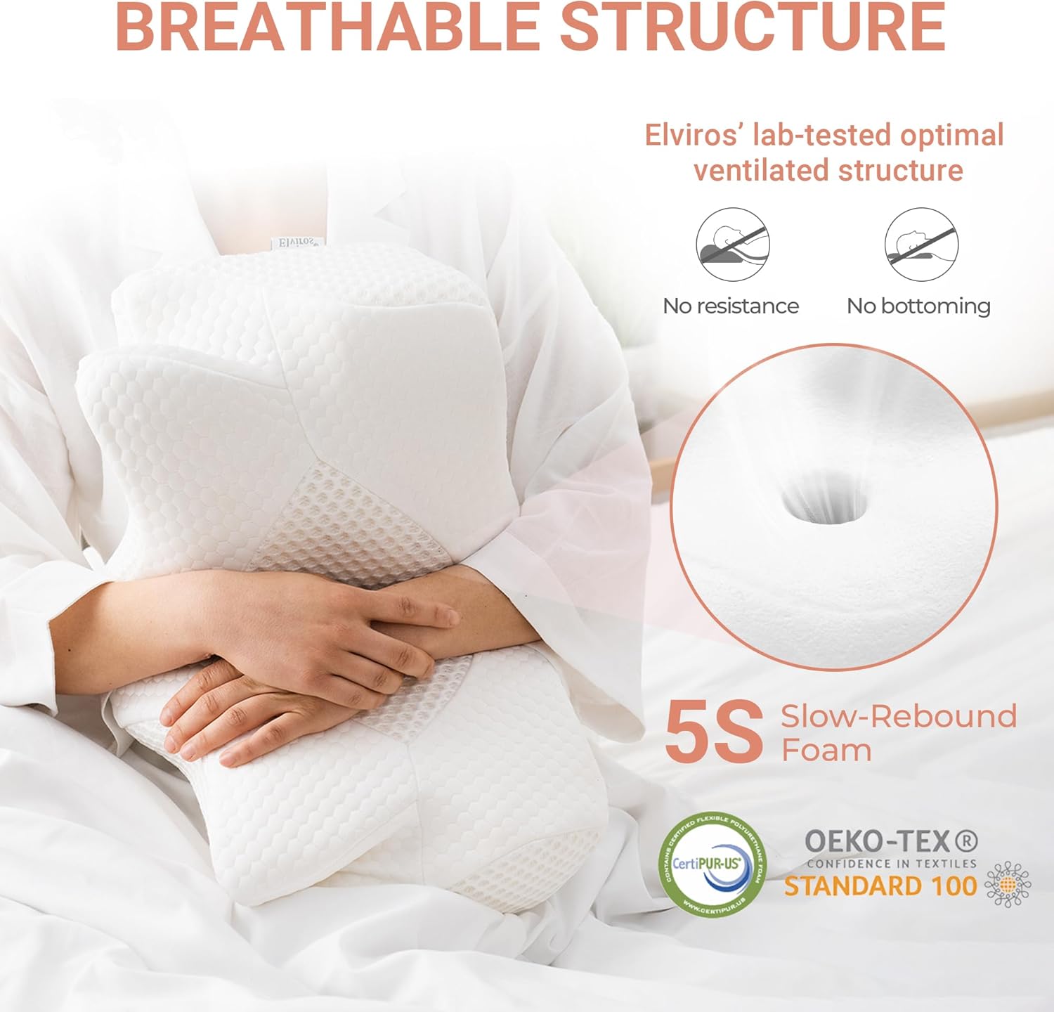 Elviros Nackenkissen aus Memory-Schaum, ergonomisches Kissen, Nackenschmerzen für Rücken-, Seiten- und Bauchschläfer, waschbar, cooler Kissenbezug, 64 x (11,5/13) x 40 cm – Bild 6