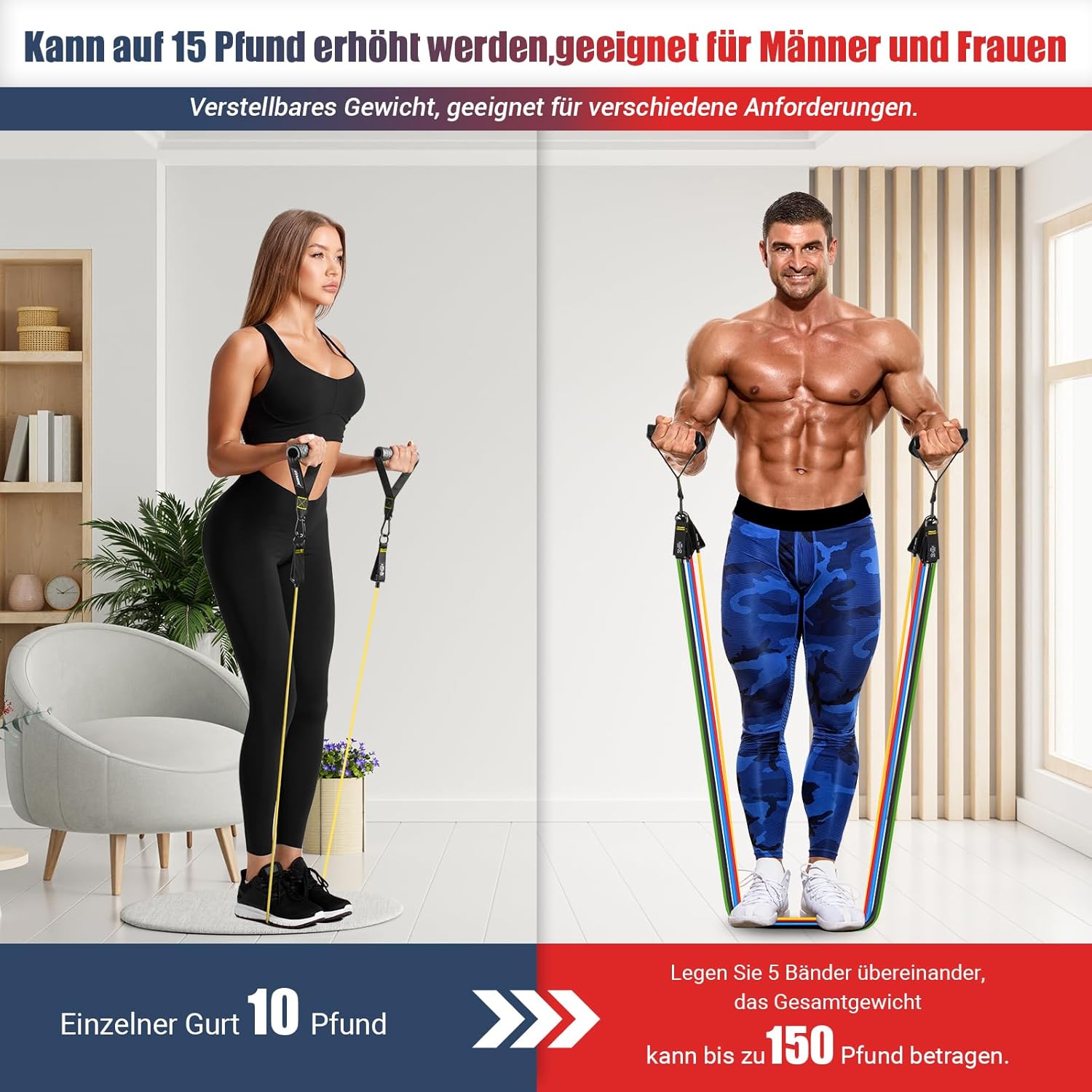 GYMERK Resistance Bands Set, Expander Fitness Mit Gummigriffe, Trainingsplakat, Knöchelriemen, Türanker, Tragtasche, 5er Verschiedene Widerstandsstufen Ideal für Krafttraining – Bild 4