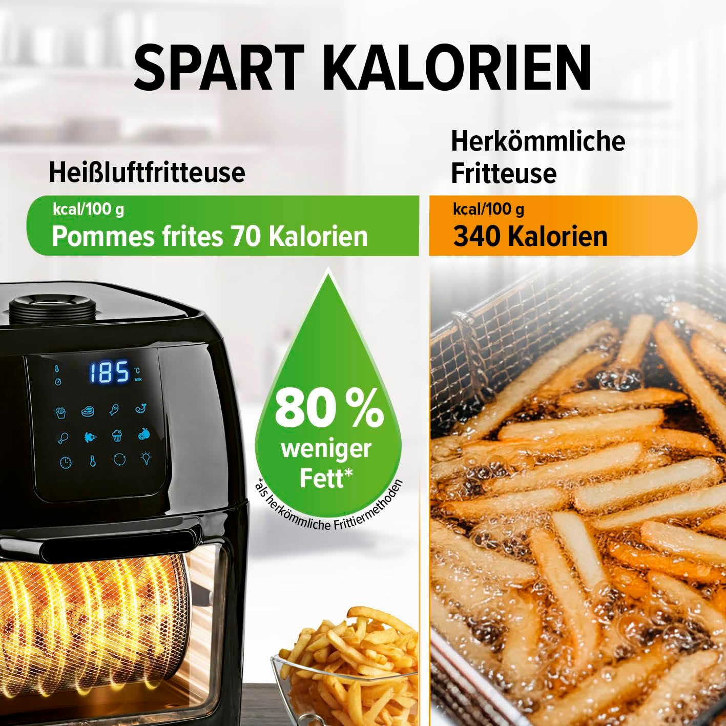 GOURMETmaxx Digitale XXL Heißluftfritteuse, 9 Liter | Frittieren ohne Fett, Fritteuse, Backofen und Drehgrill in einem | Inklusive Drehspieß für Hähnchen- und Kebabspieße (1.800 Watt/Schwarz) – Bild 11