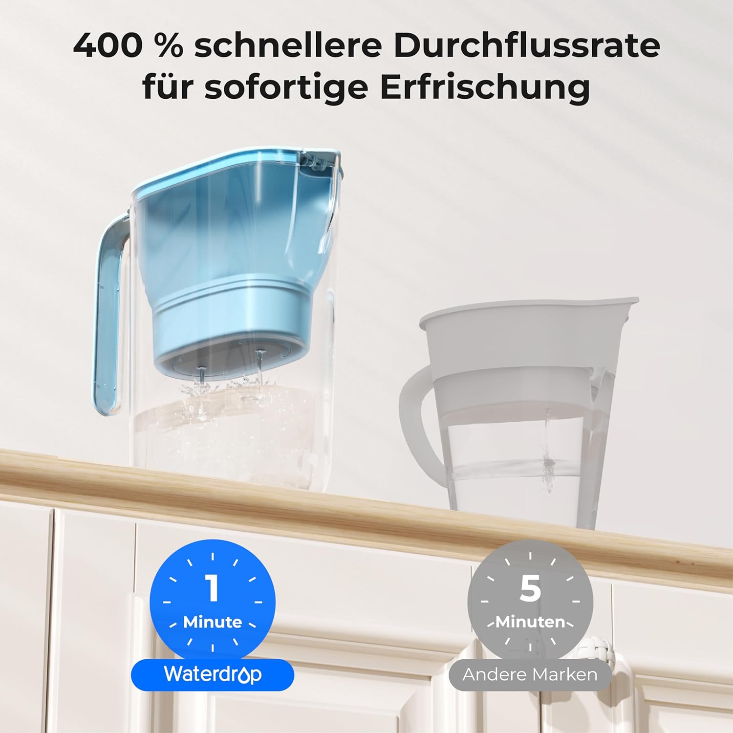 Waterdrop Wasserfilterkanne, Kühlschrank-Wasserfilterkanne mit 3-Monats-Filter, 2,5 l, reduziert Fluorid, Chlor und mehr, NSF-zertifiziert, BPA-frei, blau (Ersatzfilter: WD-PF-01A Plus) – Bild 3