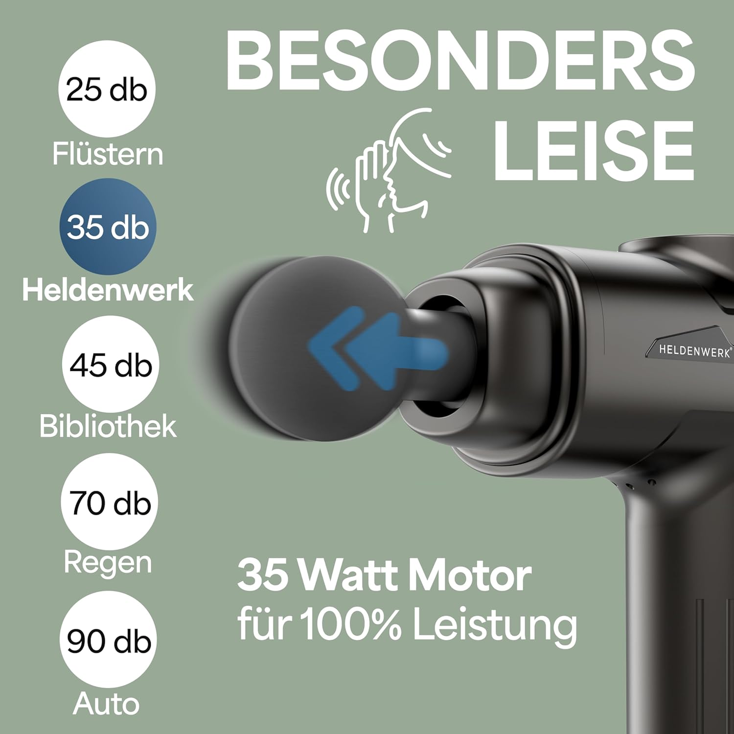 Massagepistole mit 6 Massageköpfen und 30 Geschwindigkeiten mit USB-C-Anschluss und LCD-Touchscreen I Muskelmassagegerät Massagepistole Muskelmassagepistole Muscle Gun Muscle Gun (Grau) – Bild 7